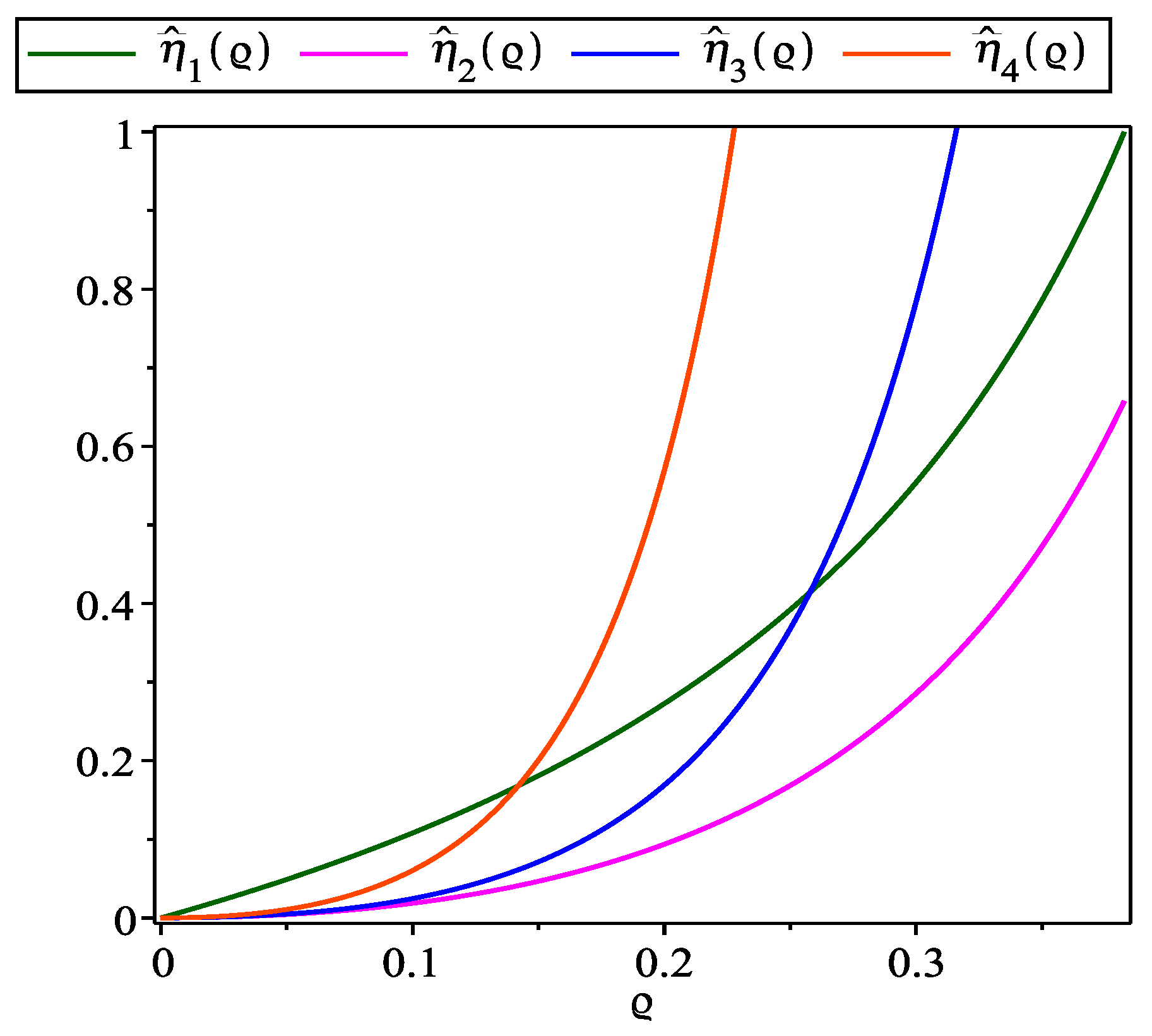 Symmetry 17 01813 g011