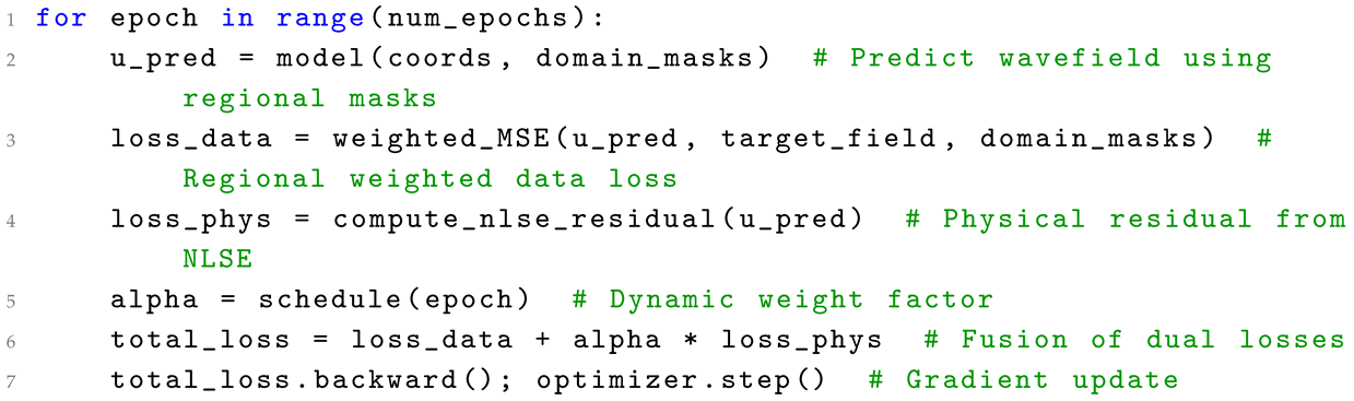Symmetry 17 01841 i004