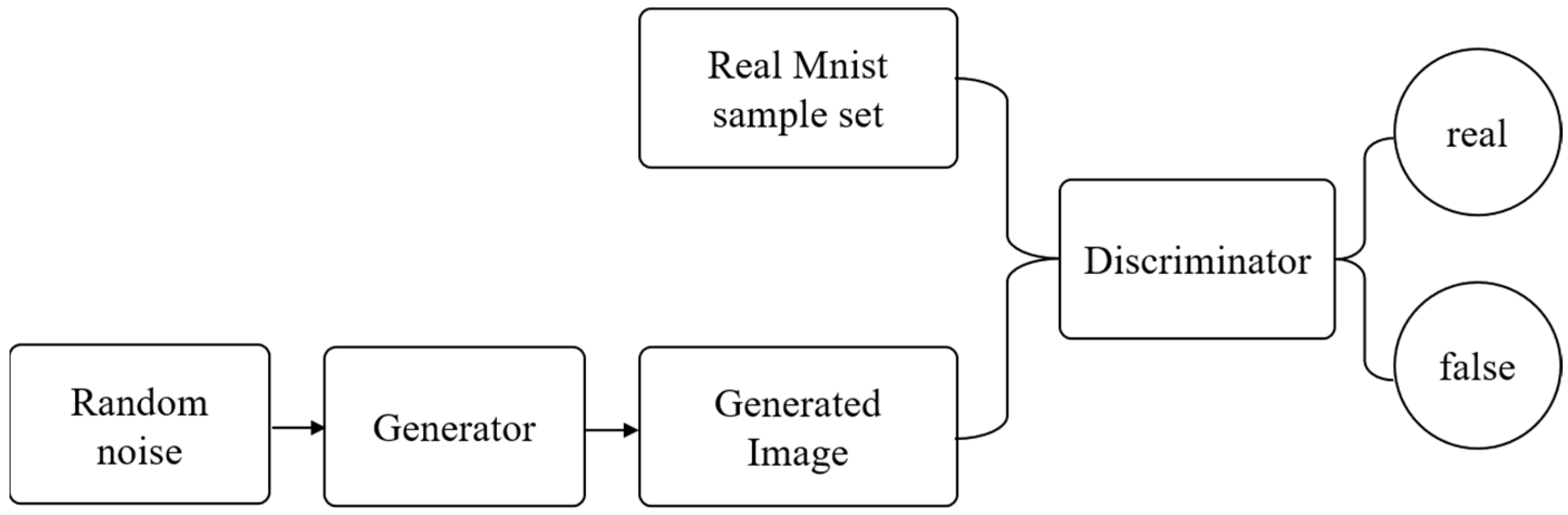 Symmetry 17 01864 g002