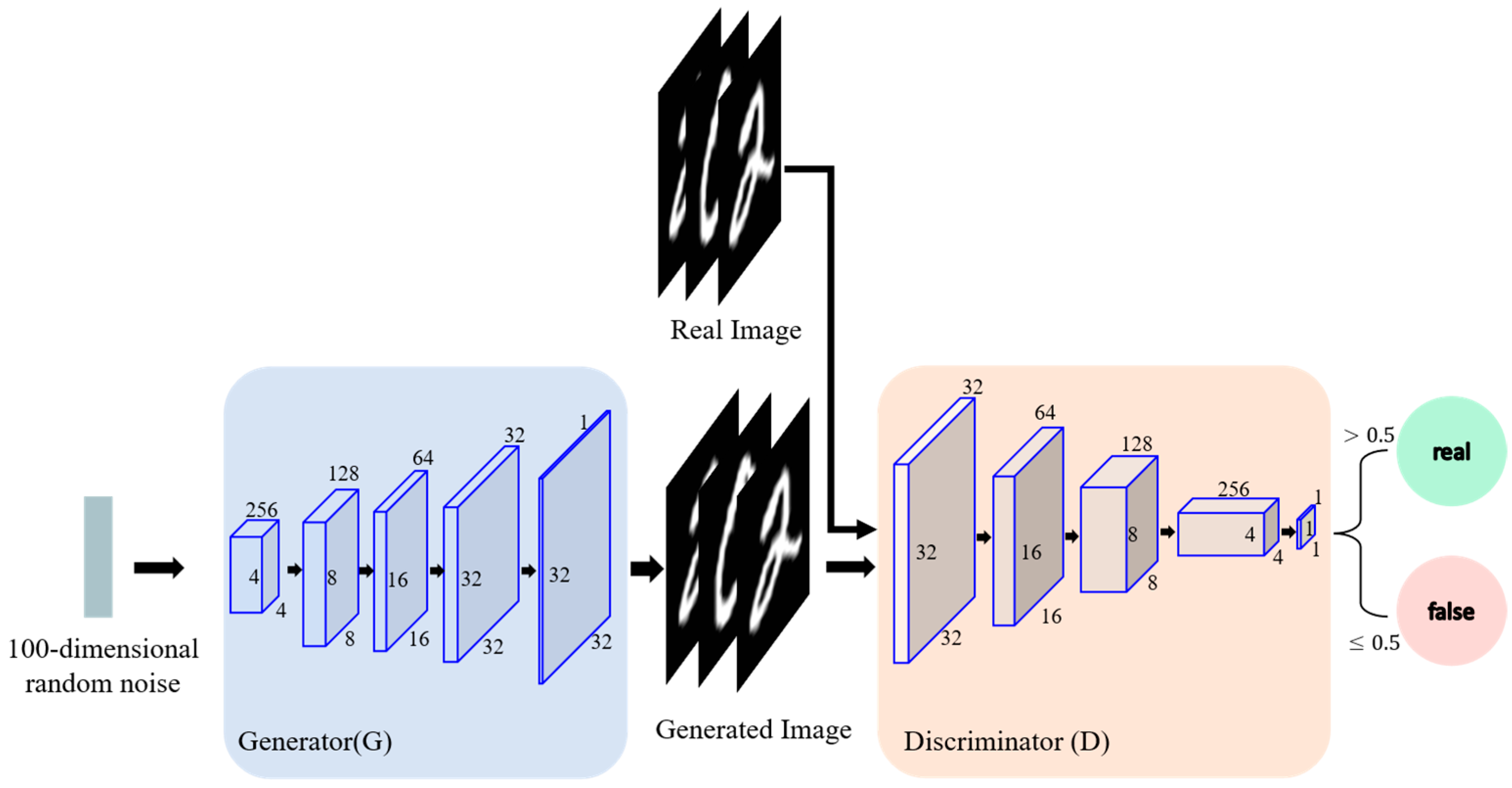Symmetry 17 01864 g003