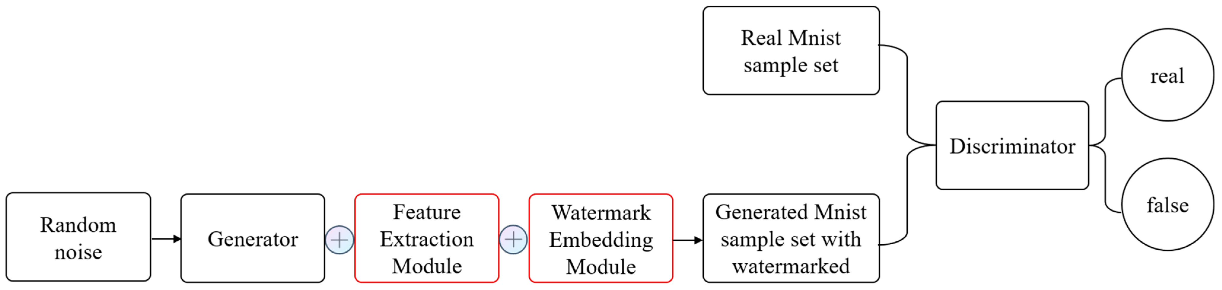 Symmetry 17 01864 g004
