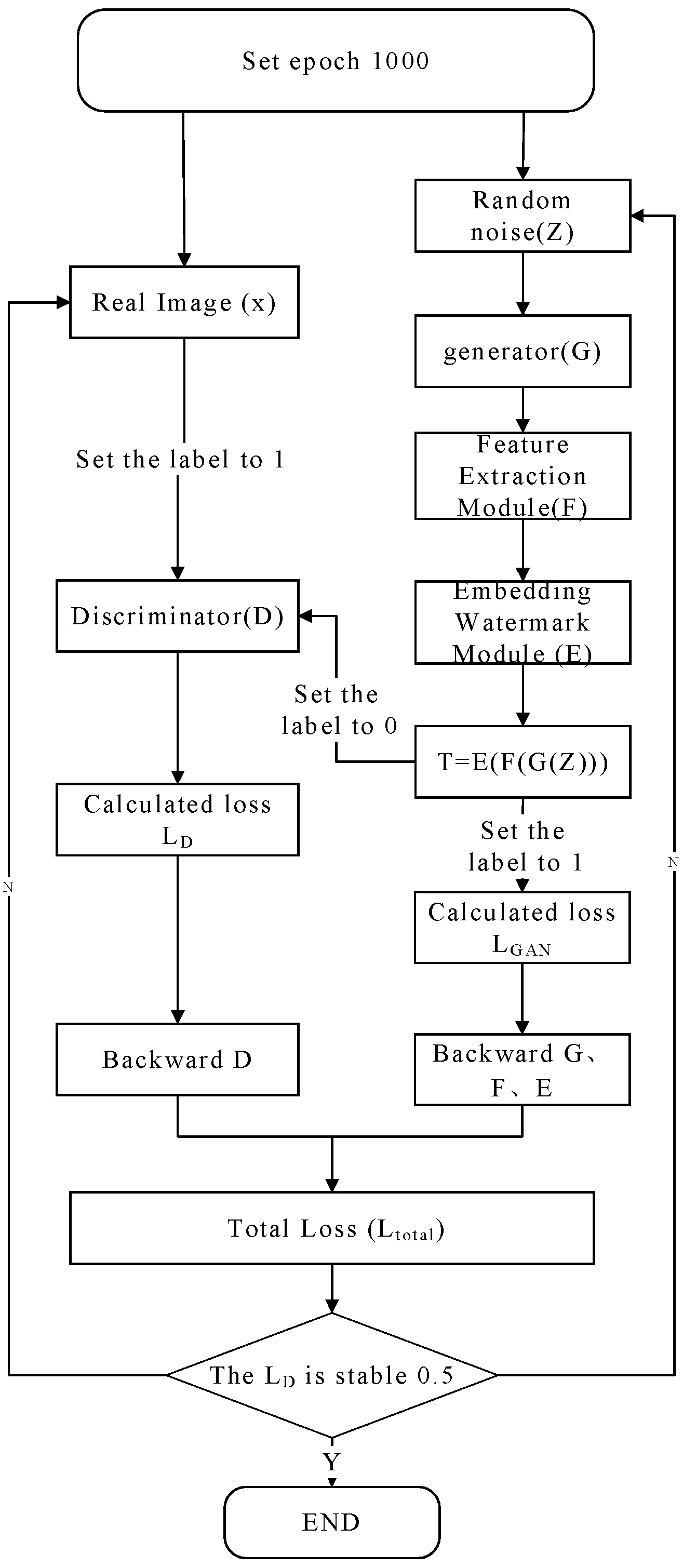 Symmetry 17 01864 g006