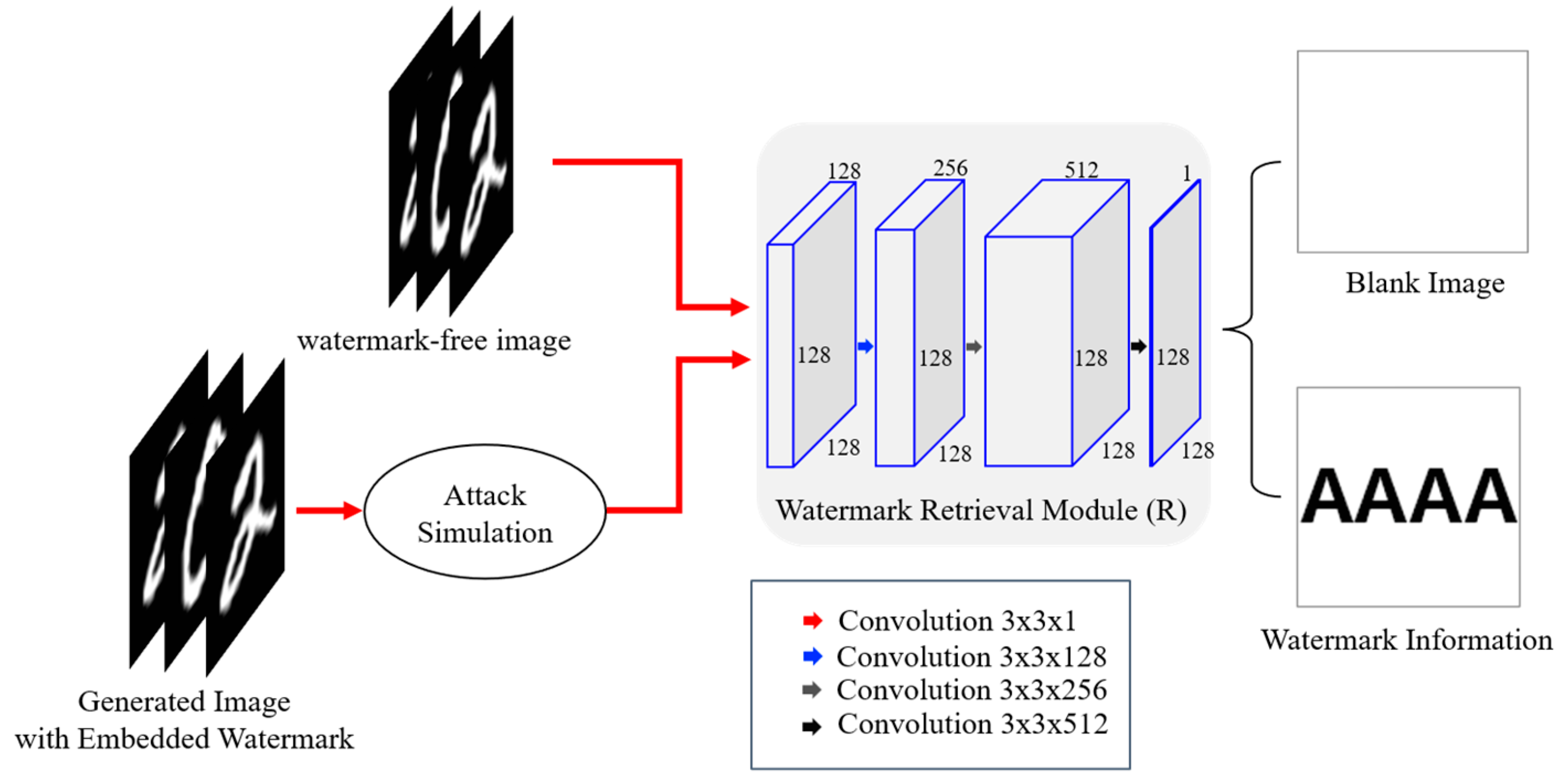 Symmetry 17 01864 g007
