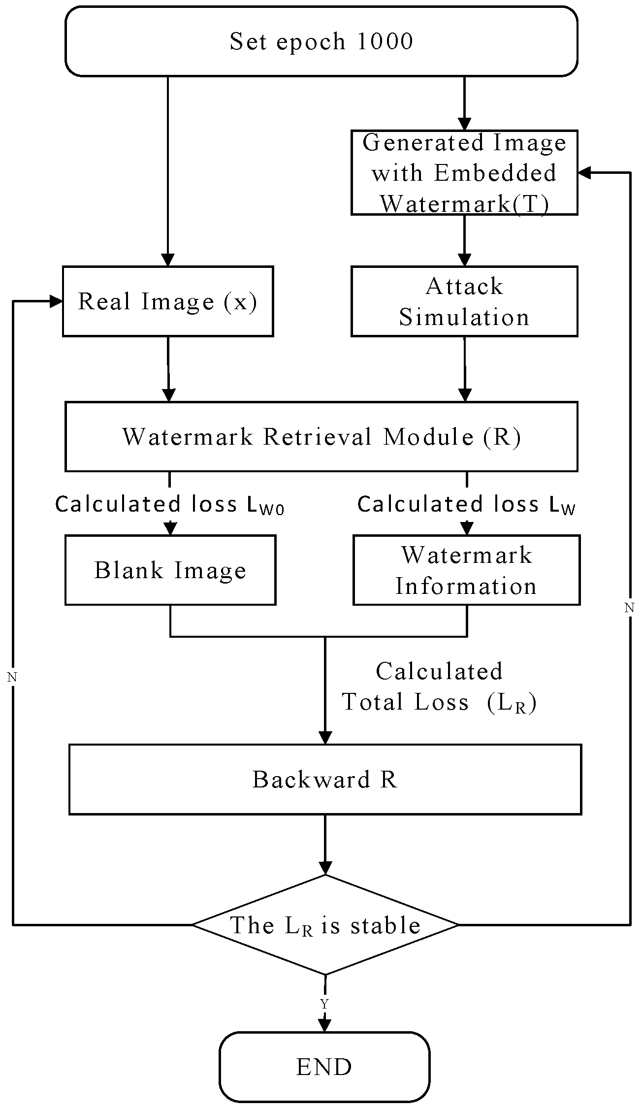 Symmetry 17 01864 g008