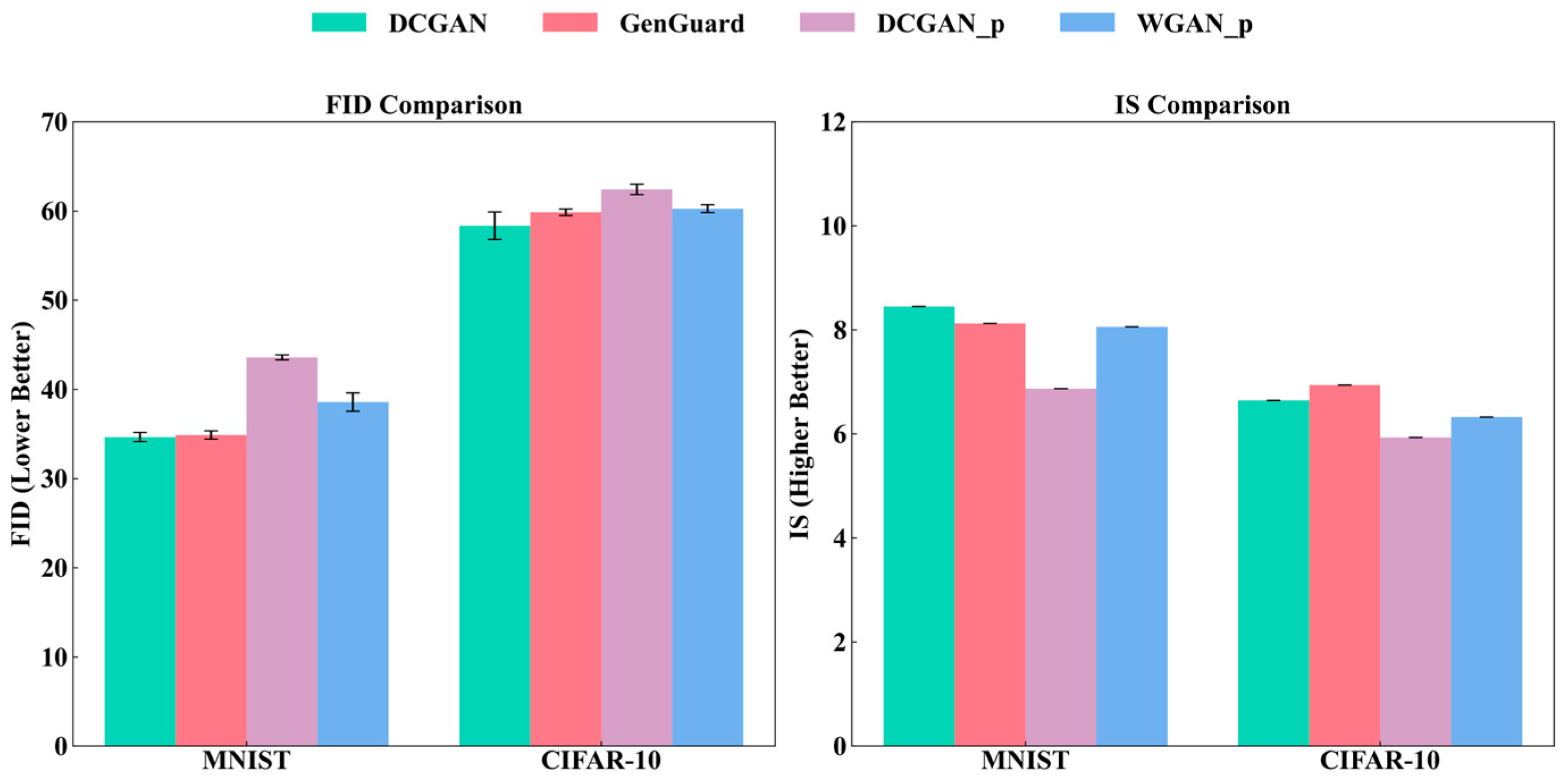 Symmetry 17 01864 g012