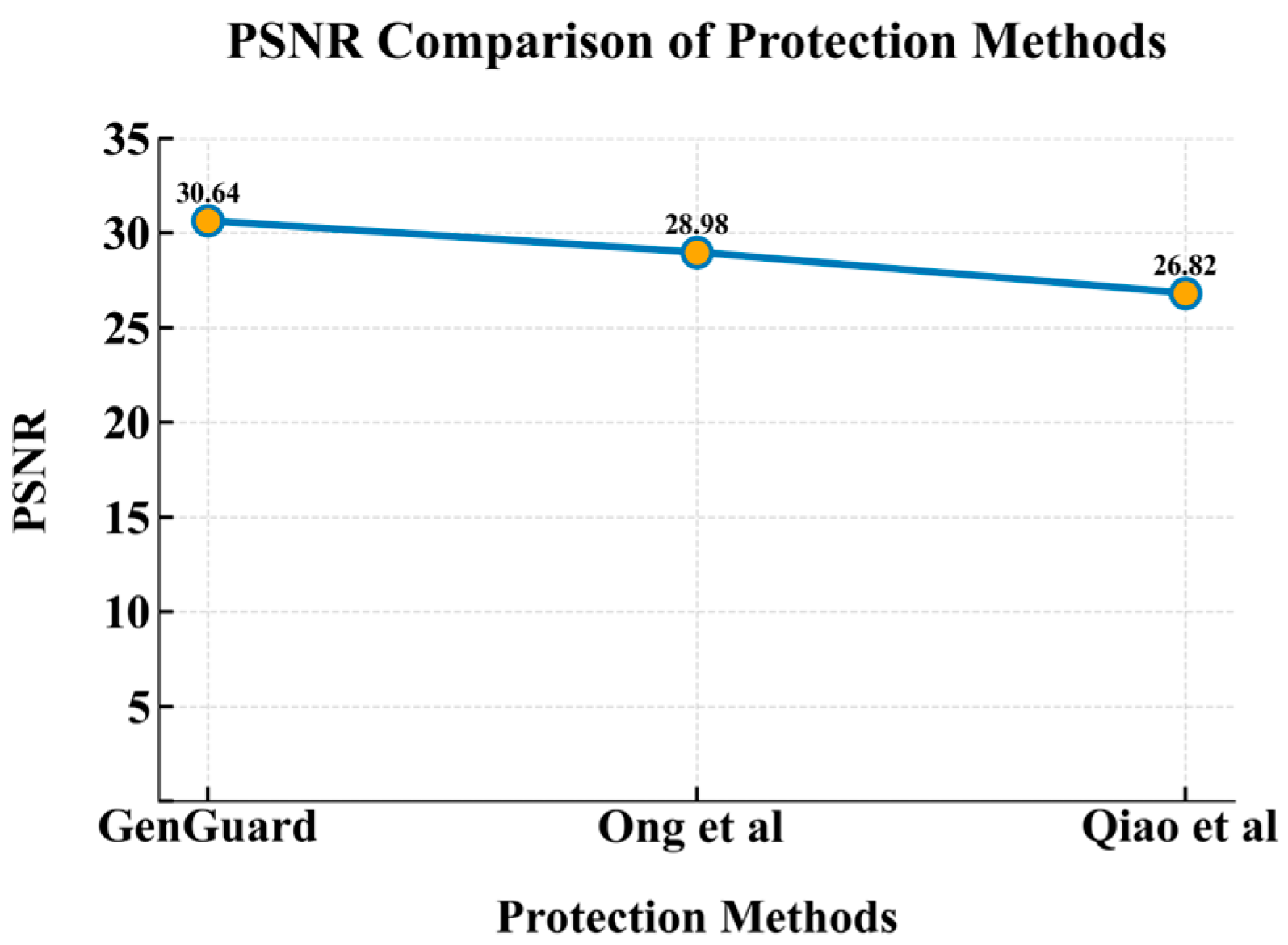 Symmetry 17 01864 g015