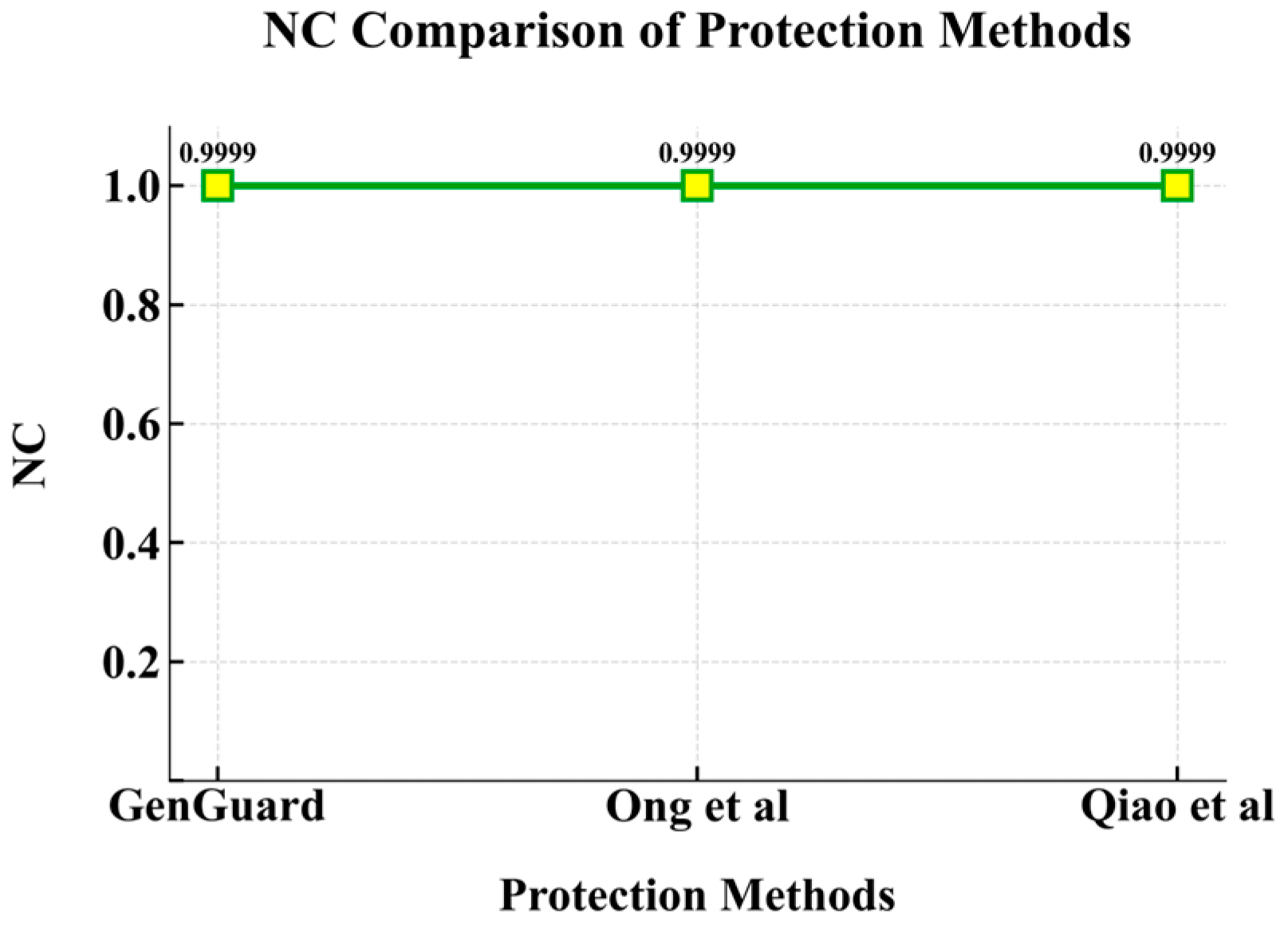 Symmetry 17 01864 g016