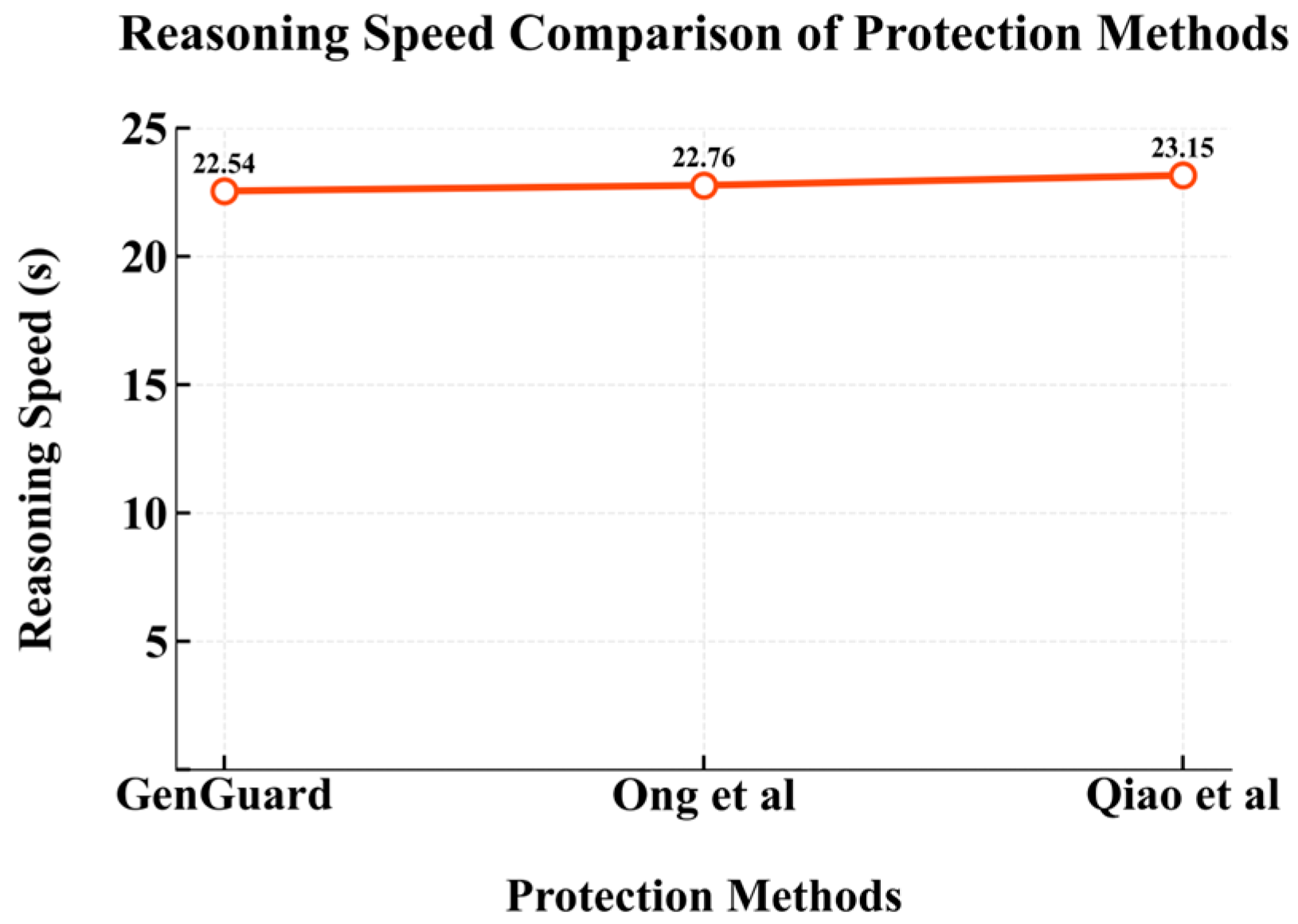 Symmetry 17 01864 g017