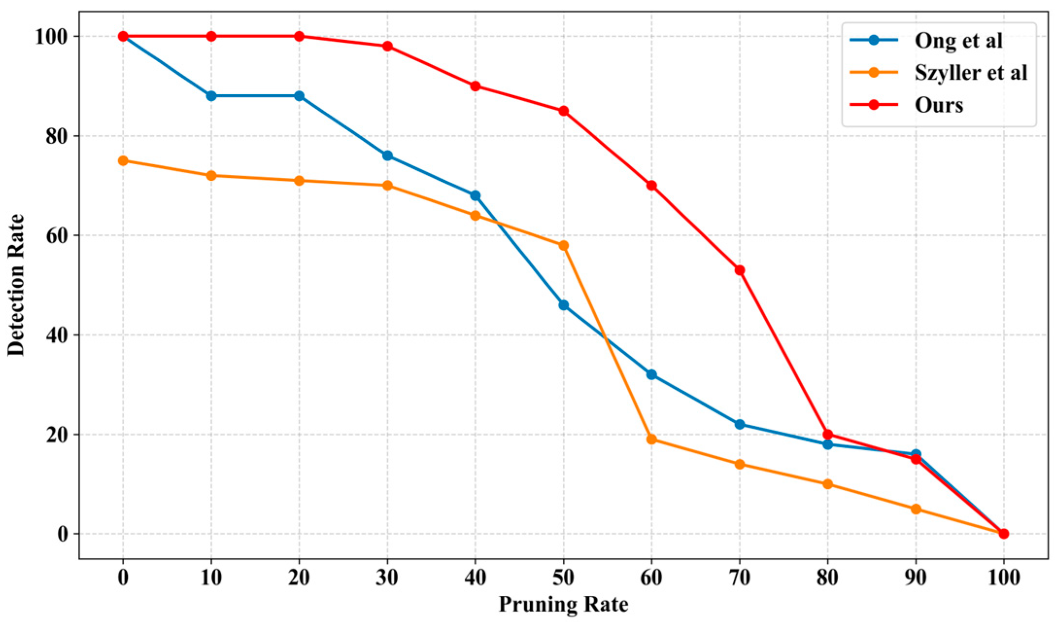 Symmetry 17 01864 g019