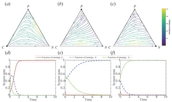 Symmetry 17 01895 g001