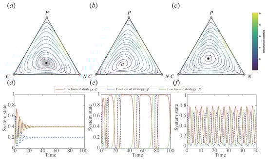 Symmetry 17 01895 g002