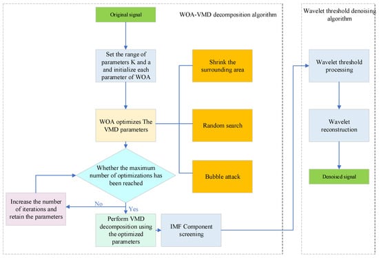 Symmetry 17 01908 g006