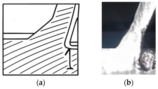 Symmetry 17 01934 g0a1