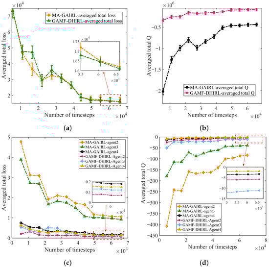Symmetry 17 01951 g0a1