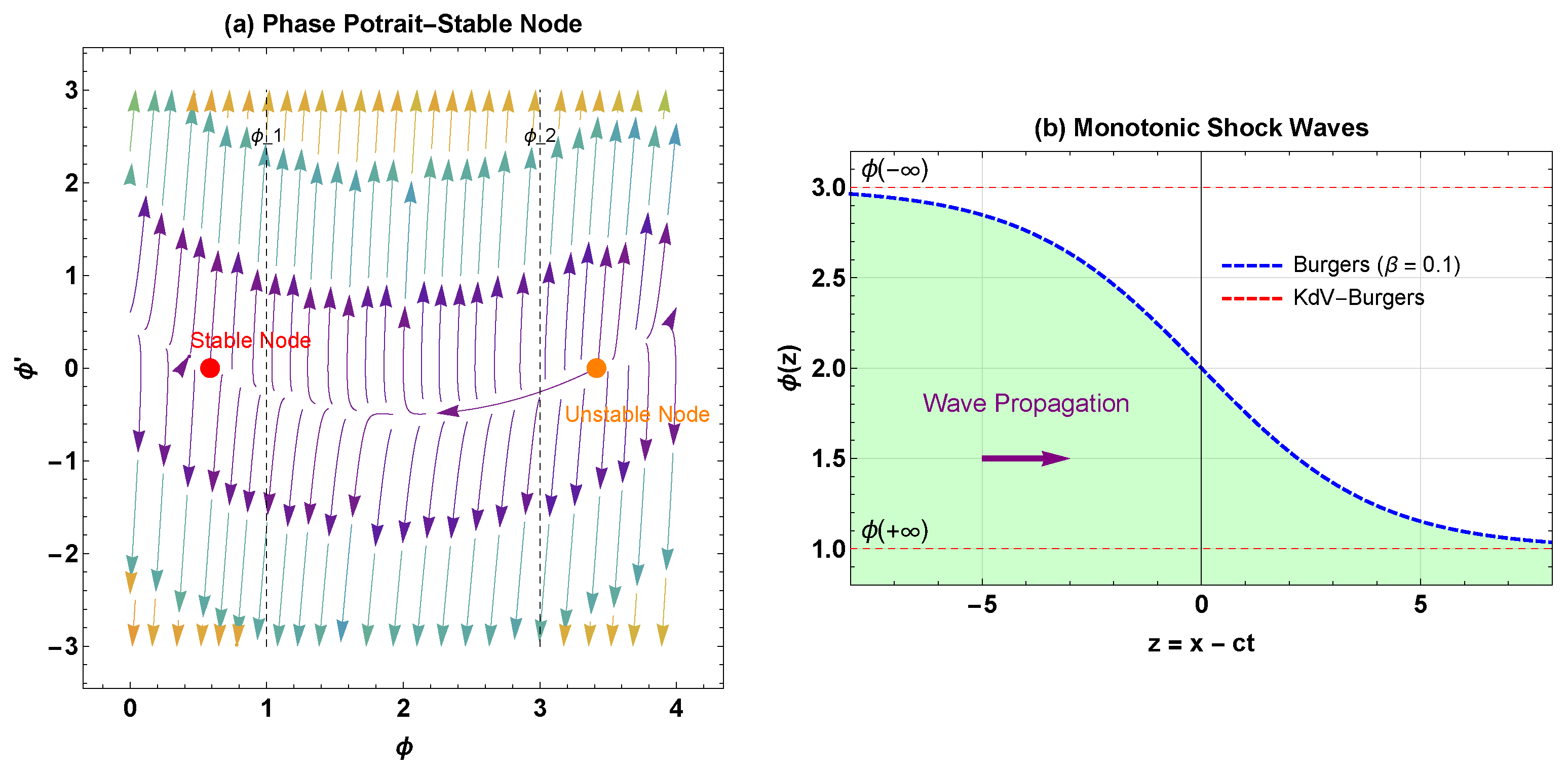 Symmetry 17 01981 g001 Symmetry 17 01981 g001