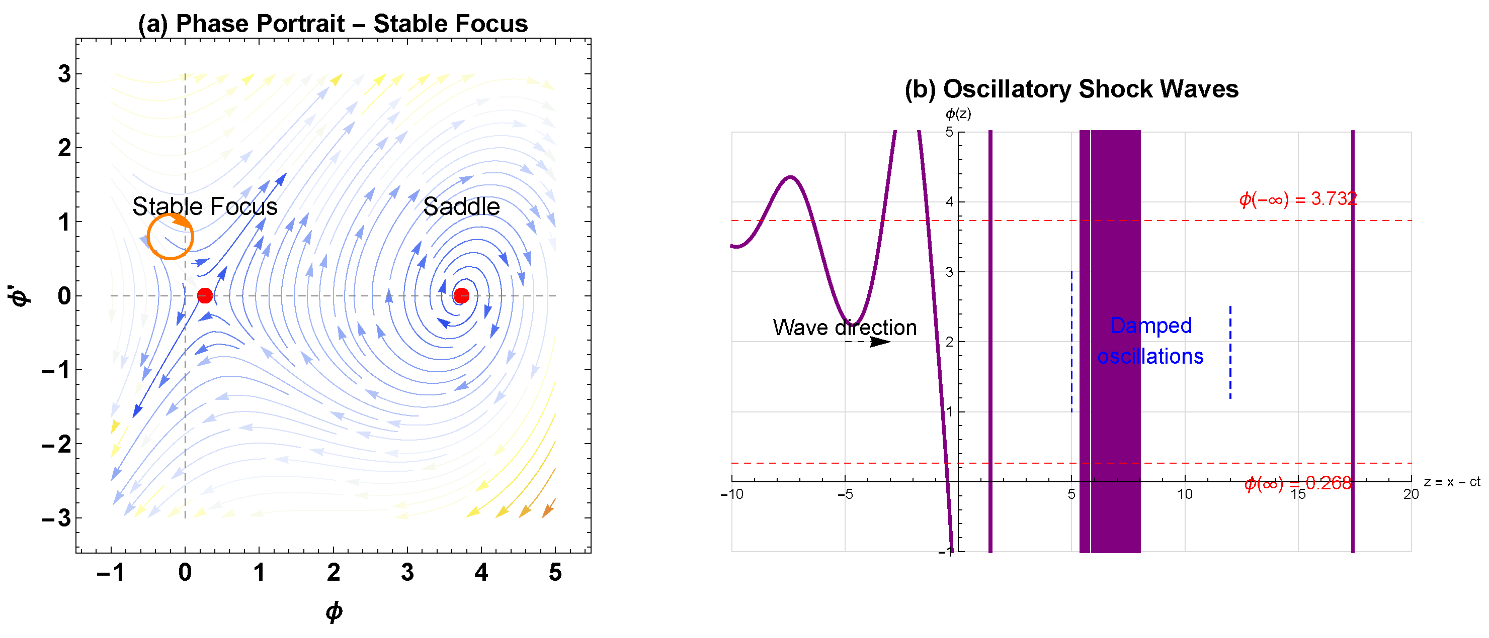 Symmetry 17 01981 g002 Symmetry 17 01981 g002