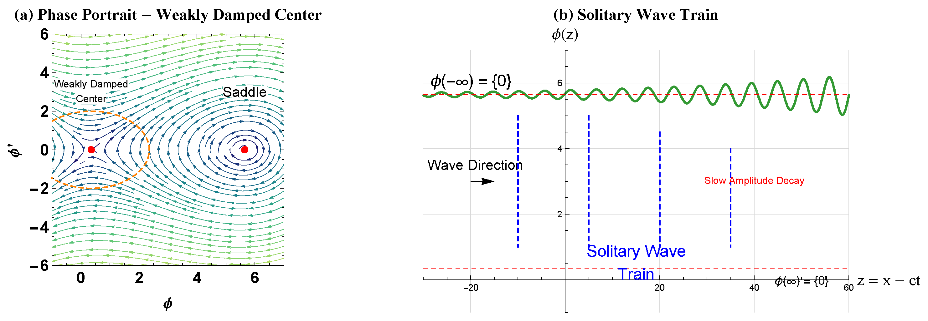 Symmetry 17 01981 g003 Symmetry 17 01981 g003