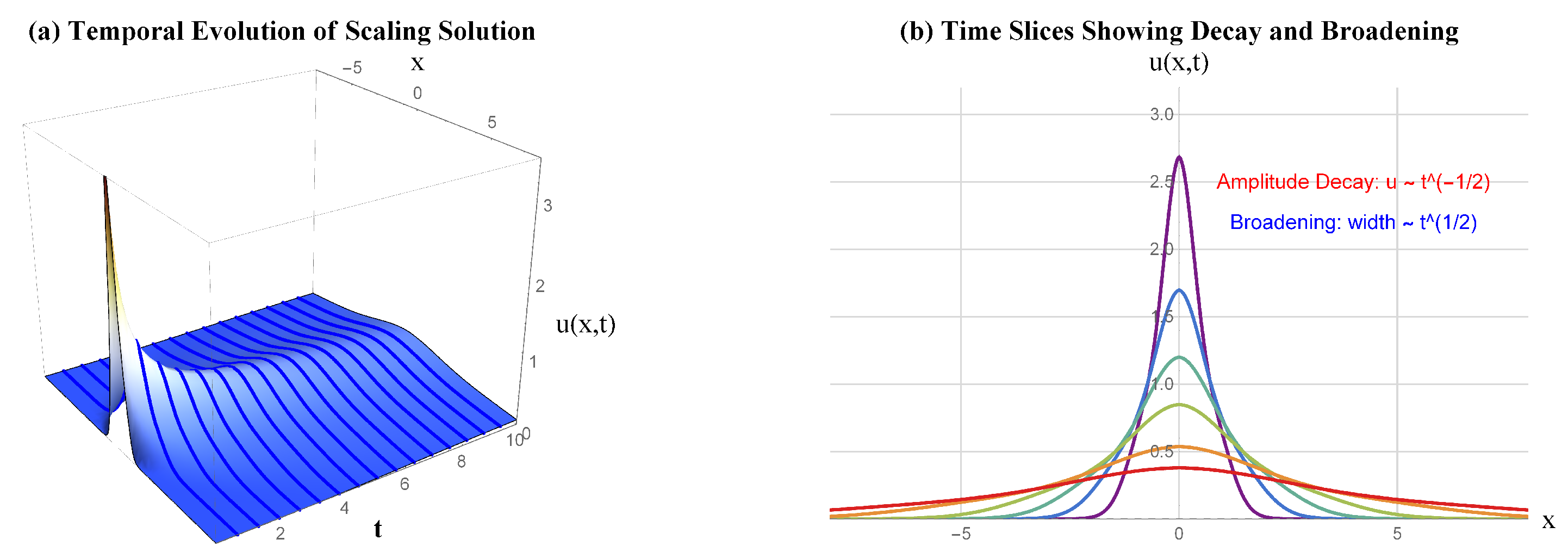 Symmetry 17 01981 g004 Symmetry 17 01981 g004