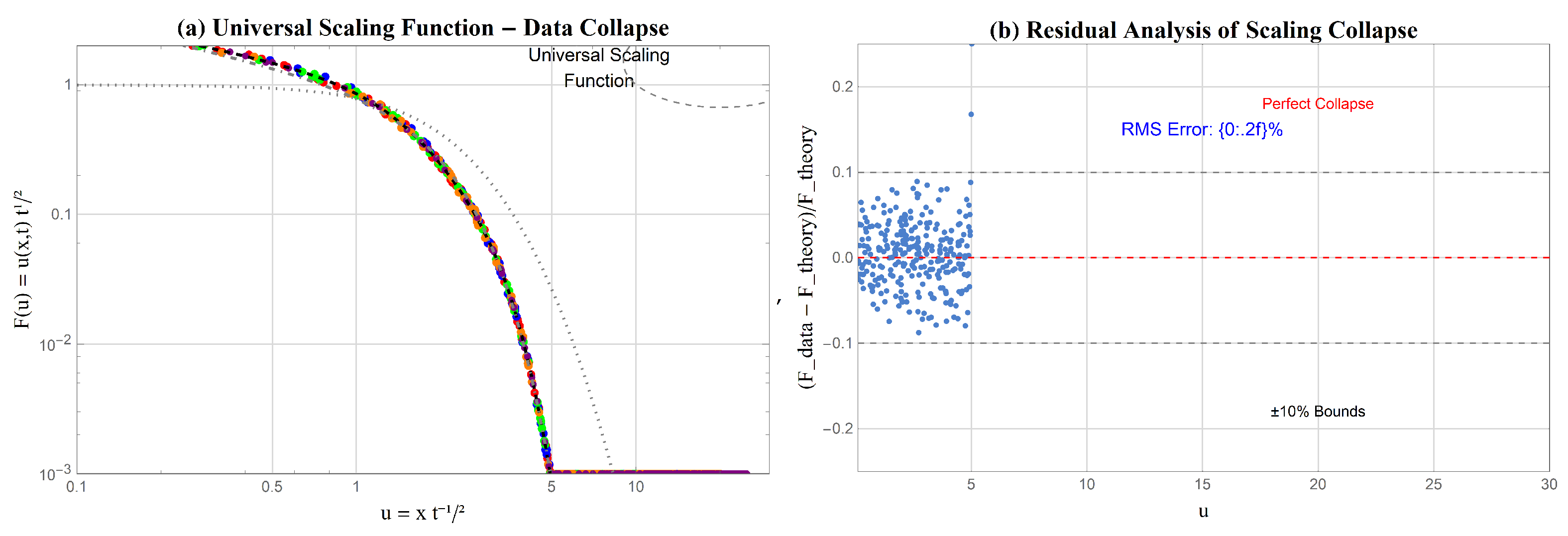 Symmetry 17 01981 g005 Symmetry 17 01981 g005
