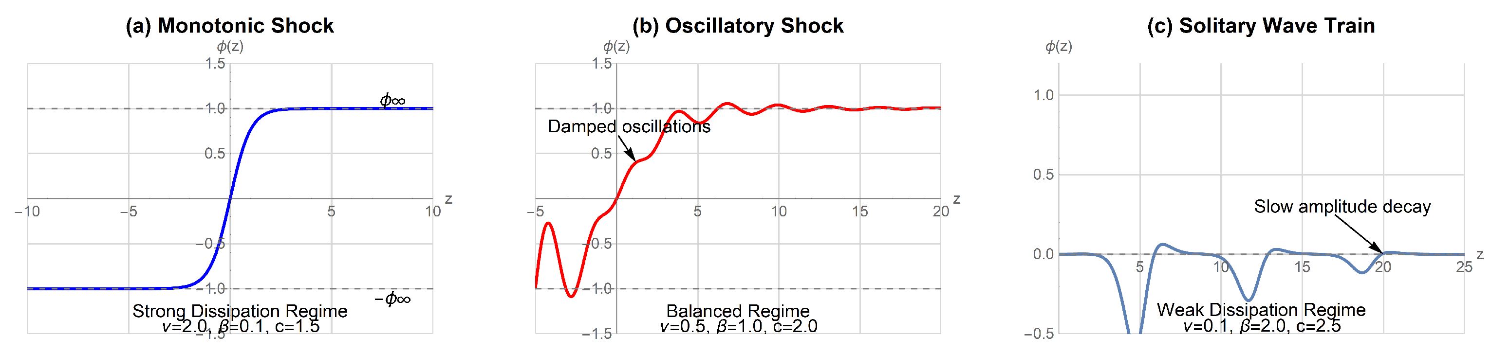 Symmetry 17 01981 g006 Symmetry 17 01981 g006