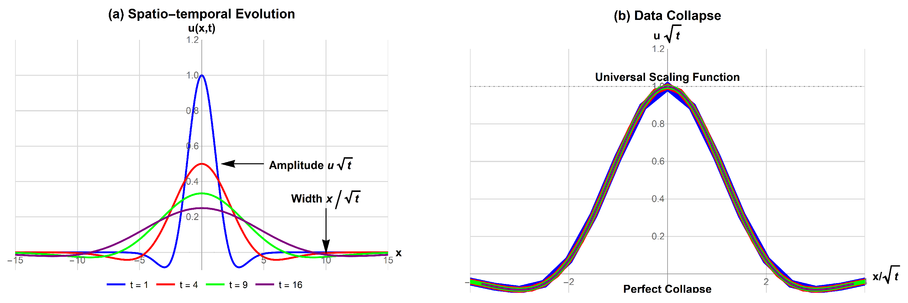 Symmetry 17 01981 g007 Symmetry 17 01981 g007