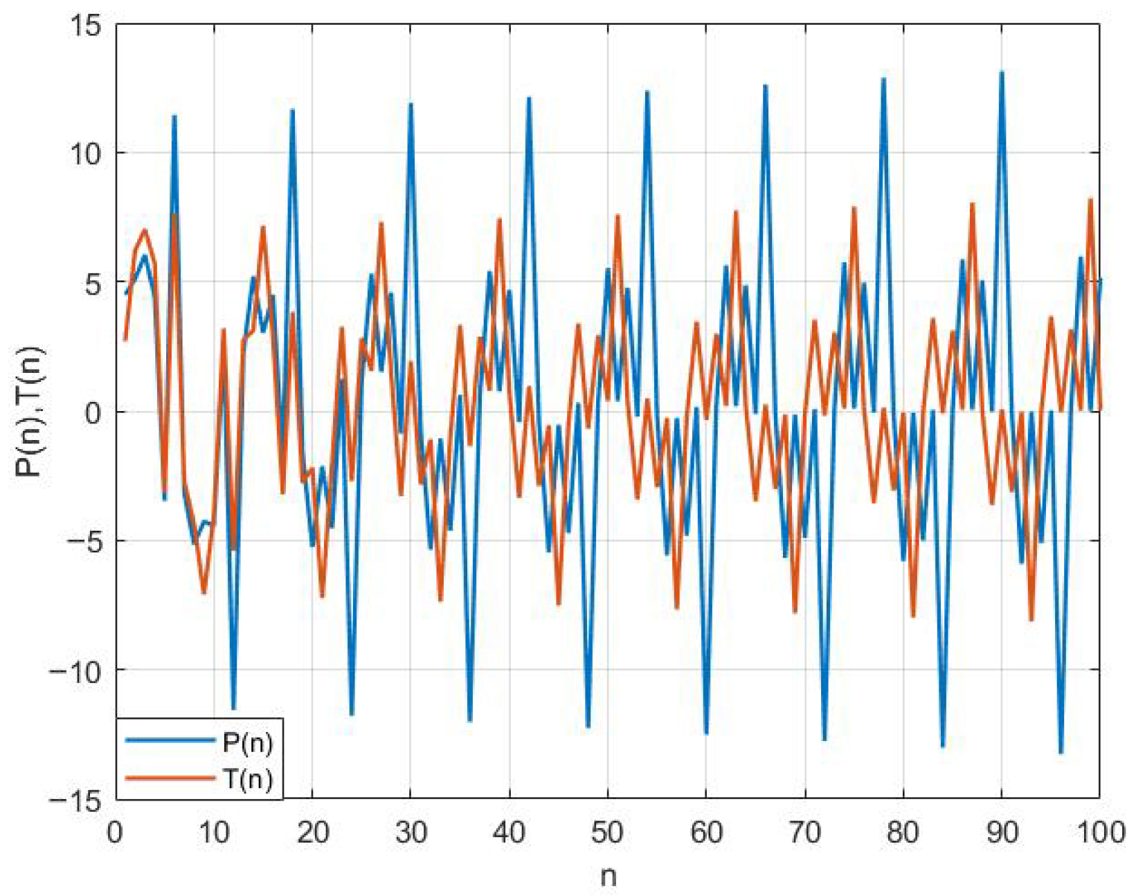 Symmetry 17 02006 g001