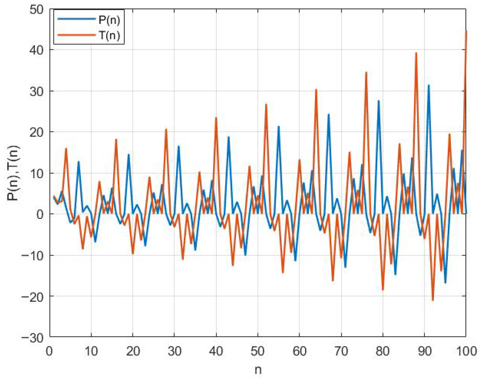 Symmetry 17 02006 g002
