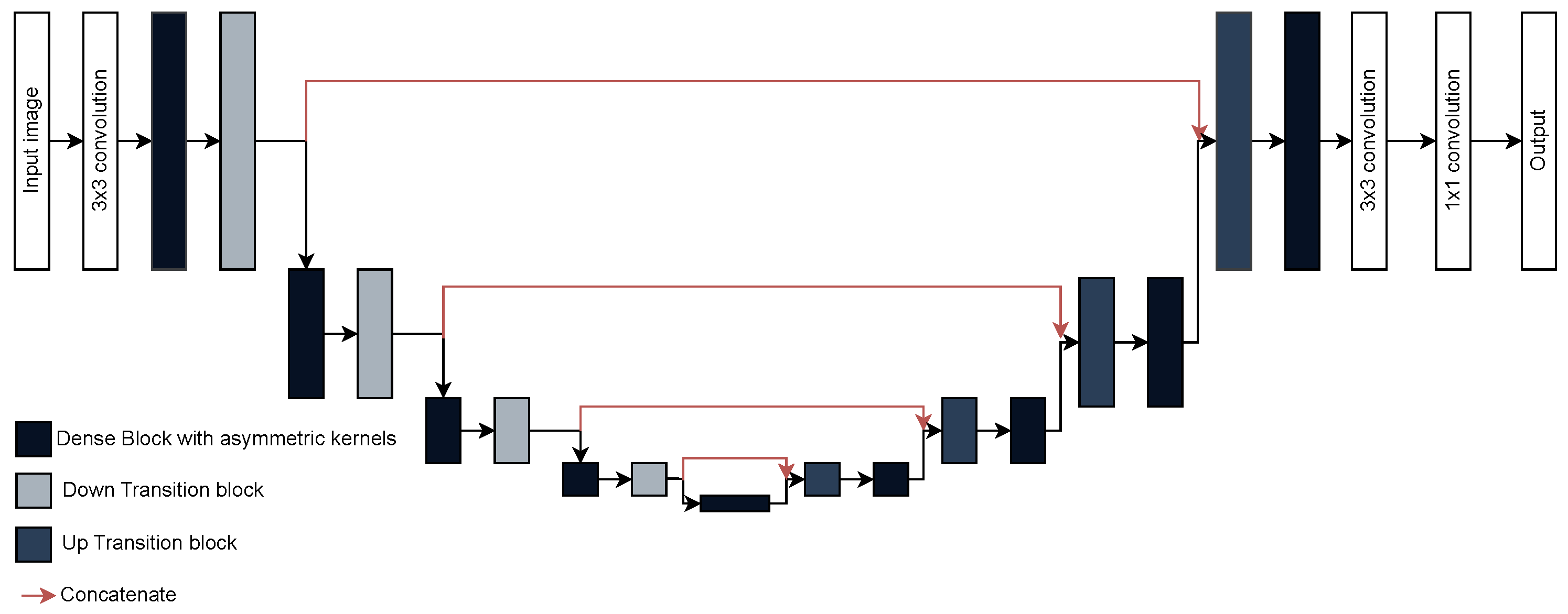Symmetry 17 02014 g005 Symmetry 17 02014 g005