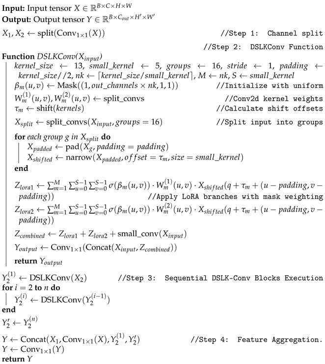 Symmetry 17 02020 i004 Symmetry 17 02020 i004