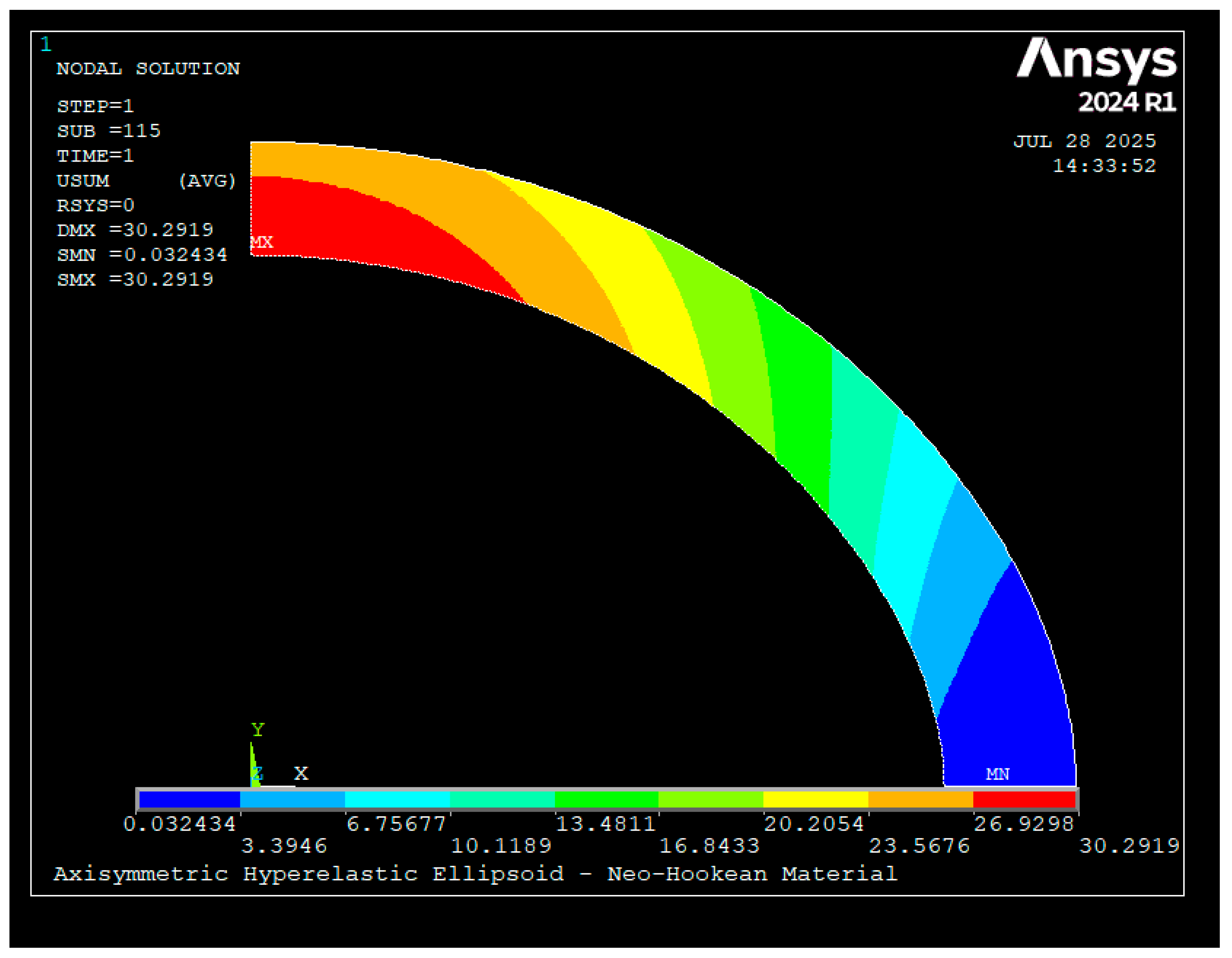 Symmetry 17 02021 g003