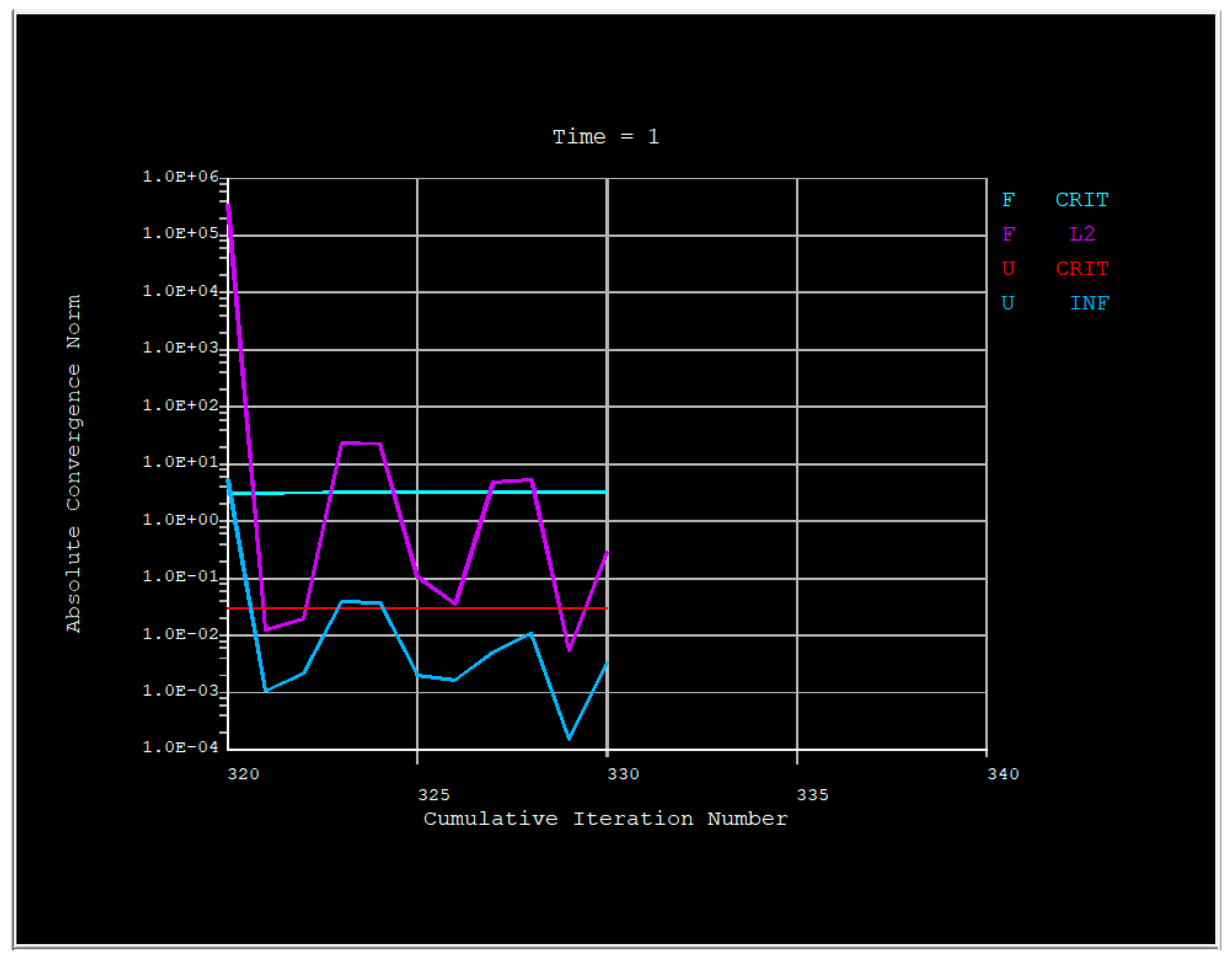 Symmetry 17 02021 g004