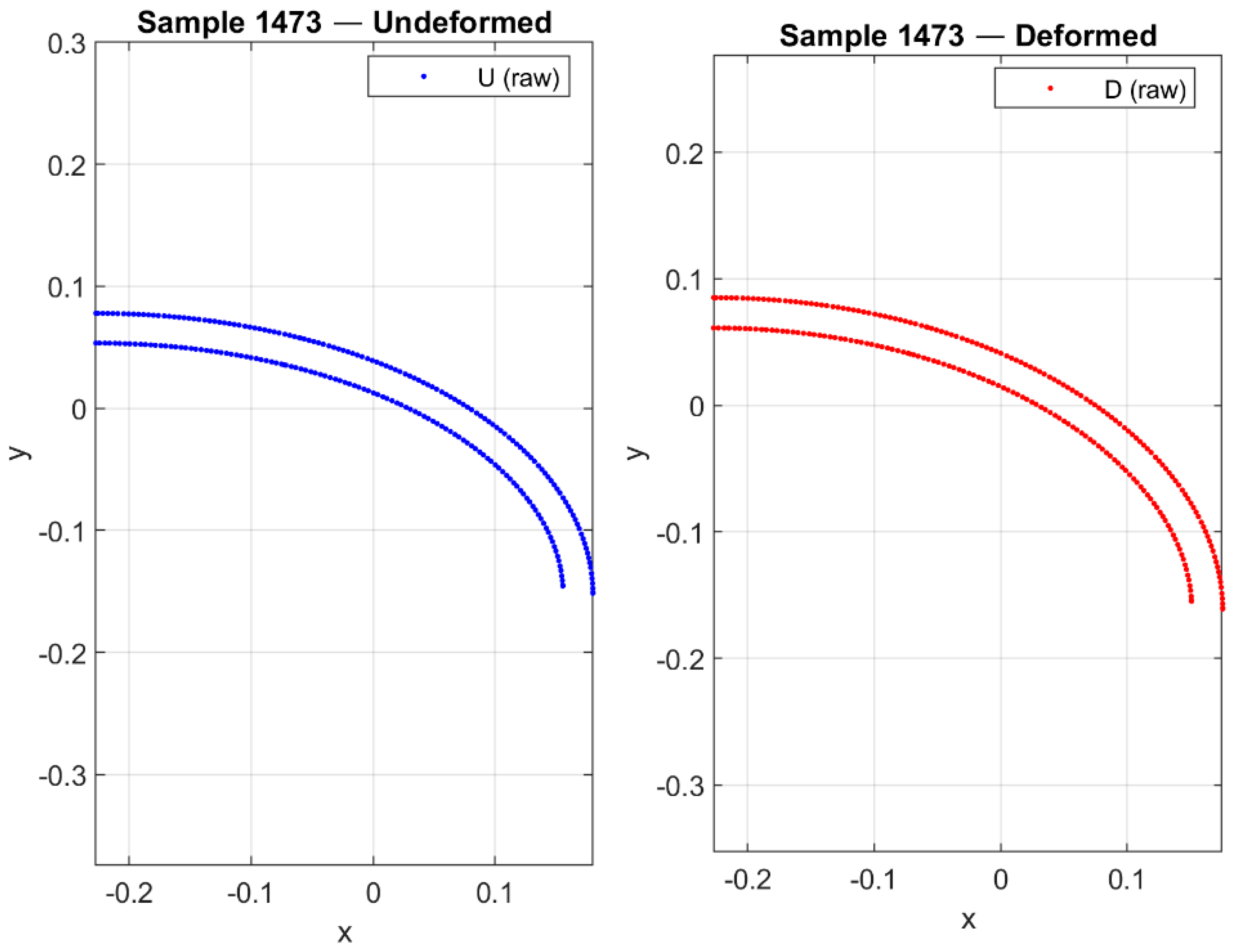 Symmetry 17 02021 g005