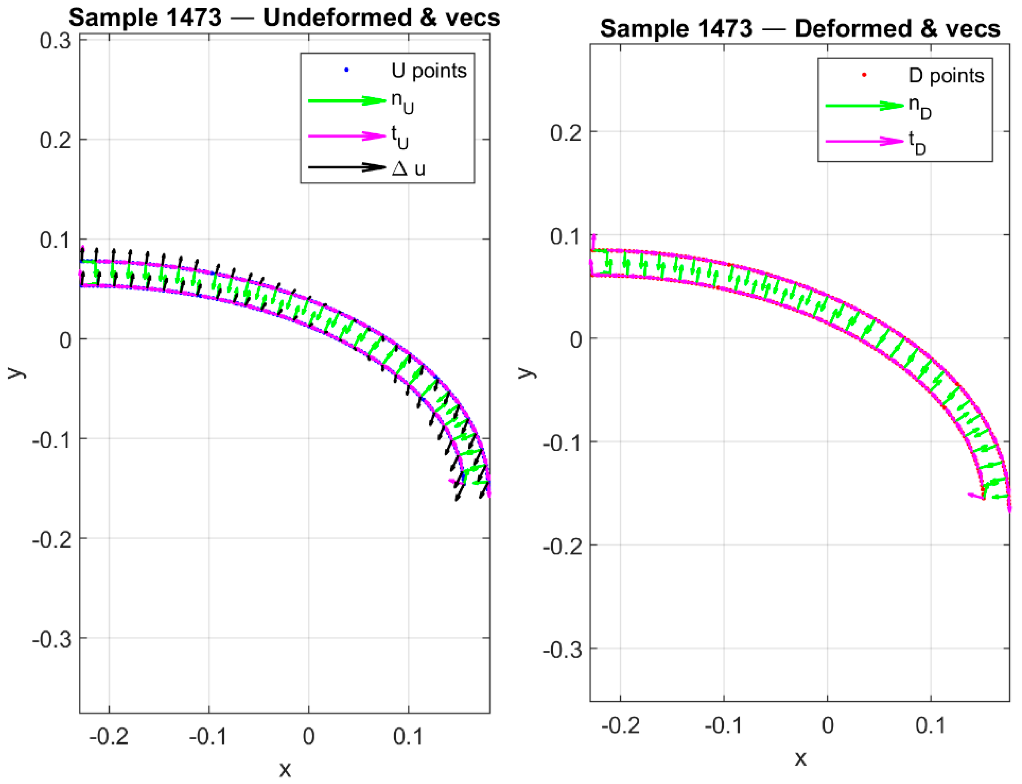 Symmetry 17 02021 g007