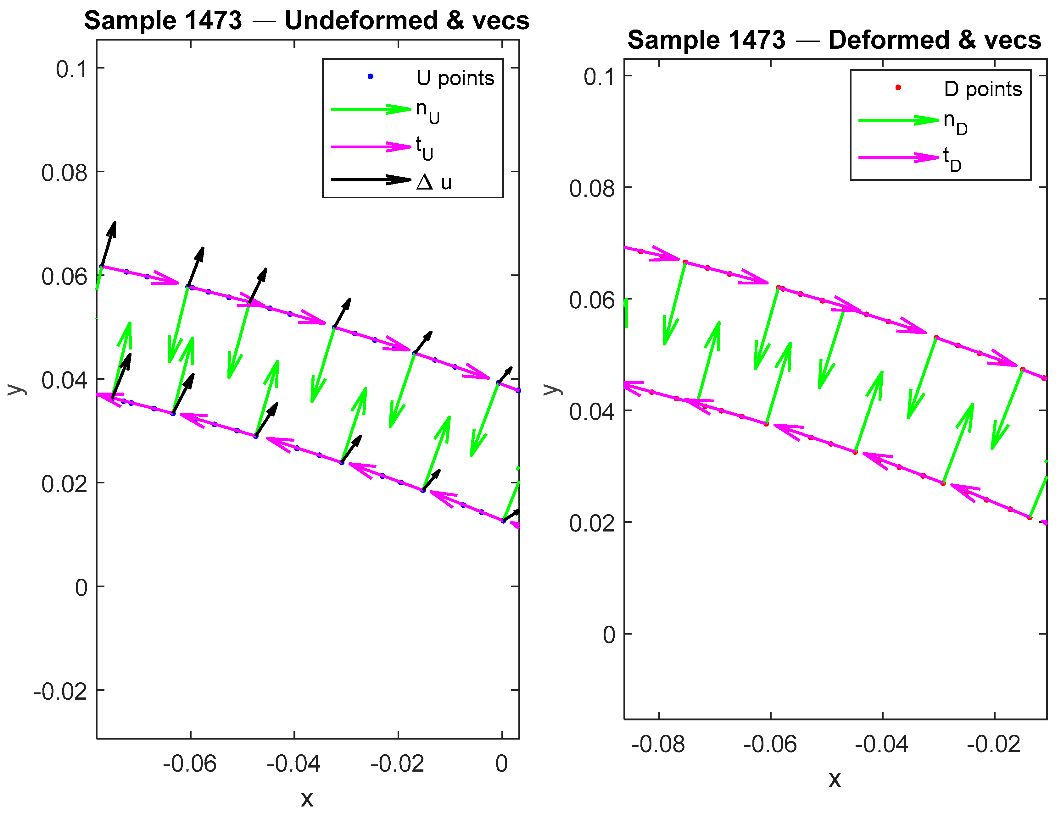 Symmetry 17 02021 g008