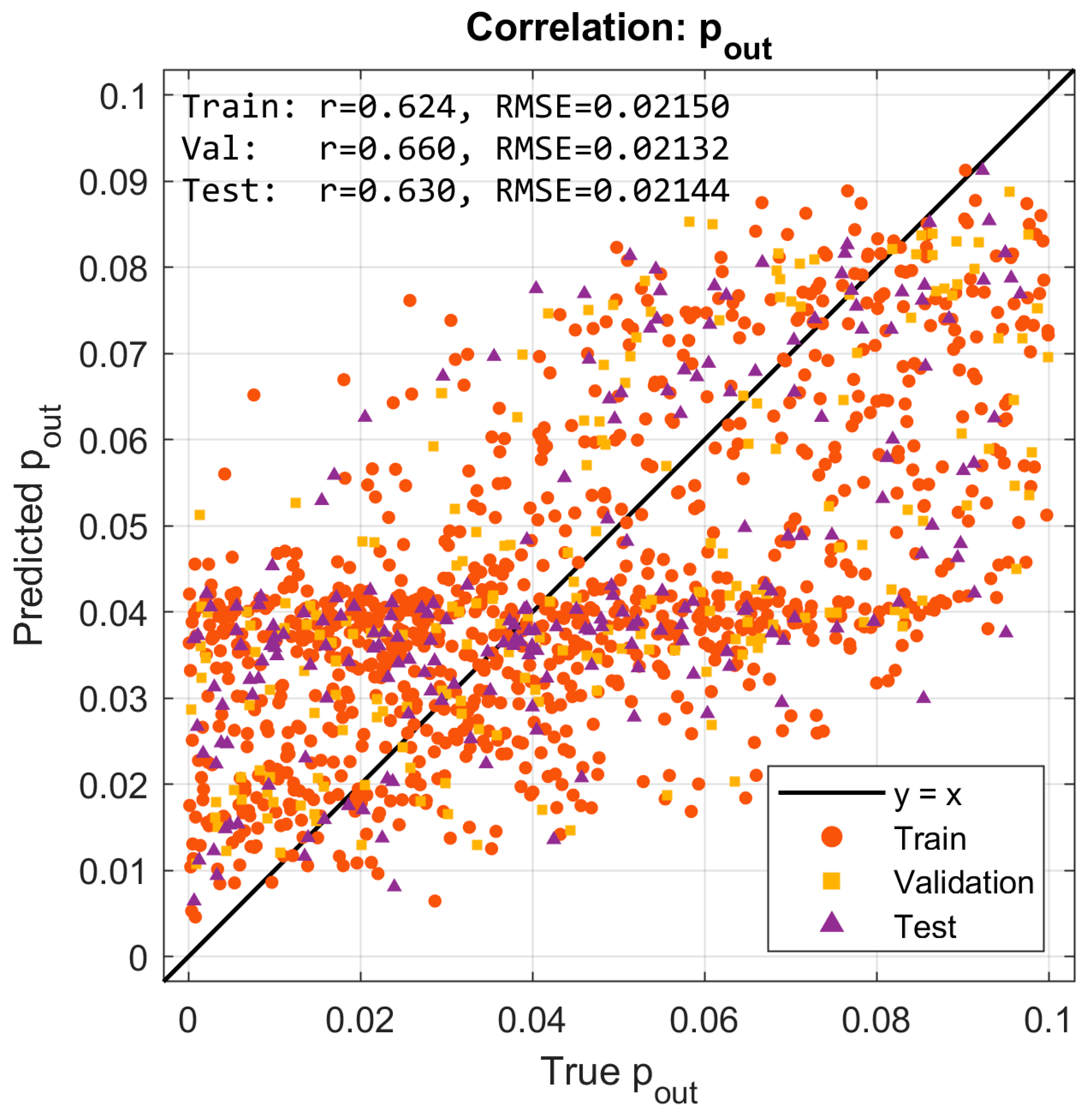 Symmetry 17 02021 g010