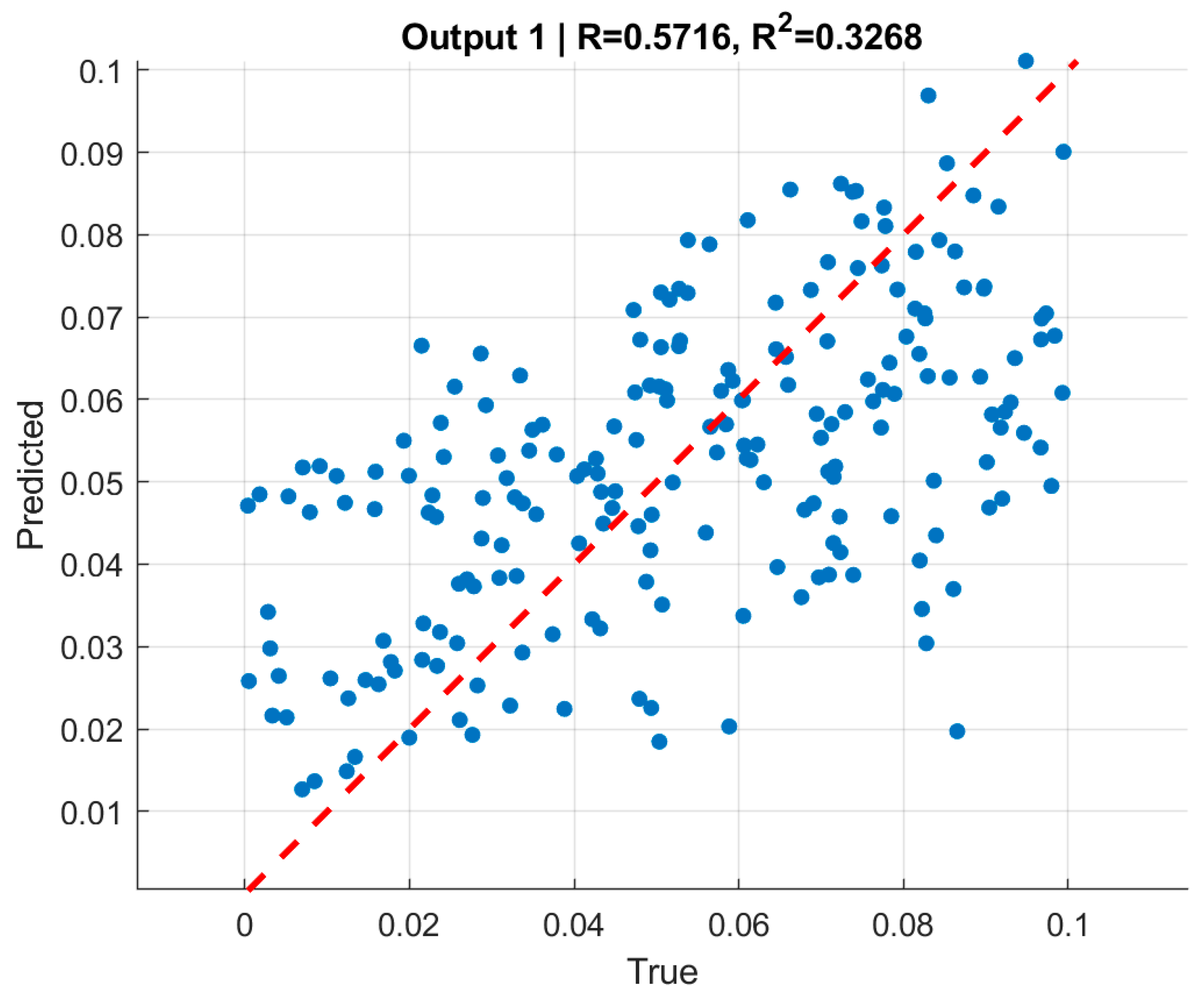 Symmetry 17 02021 g013