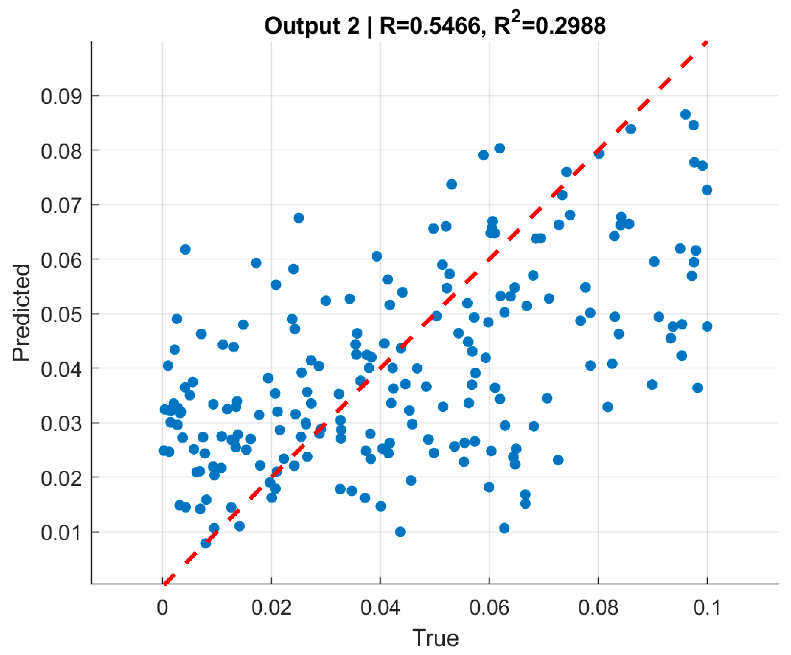 Symmetry 17 02021 g014