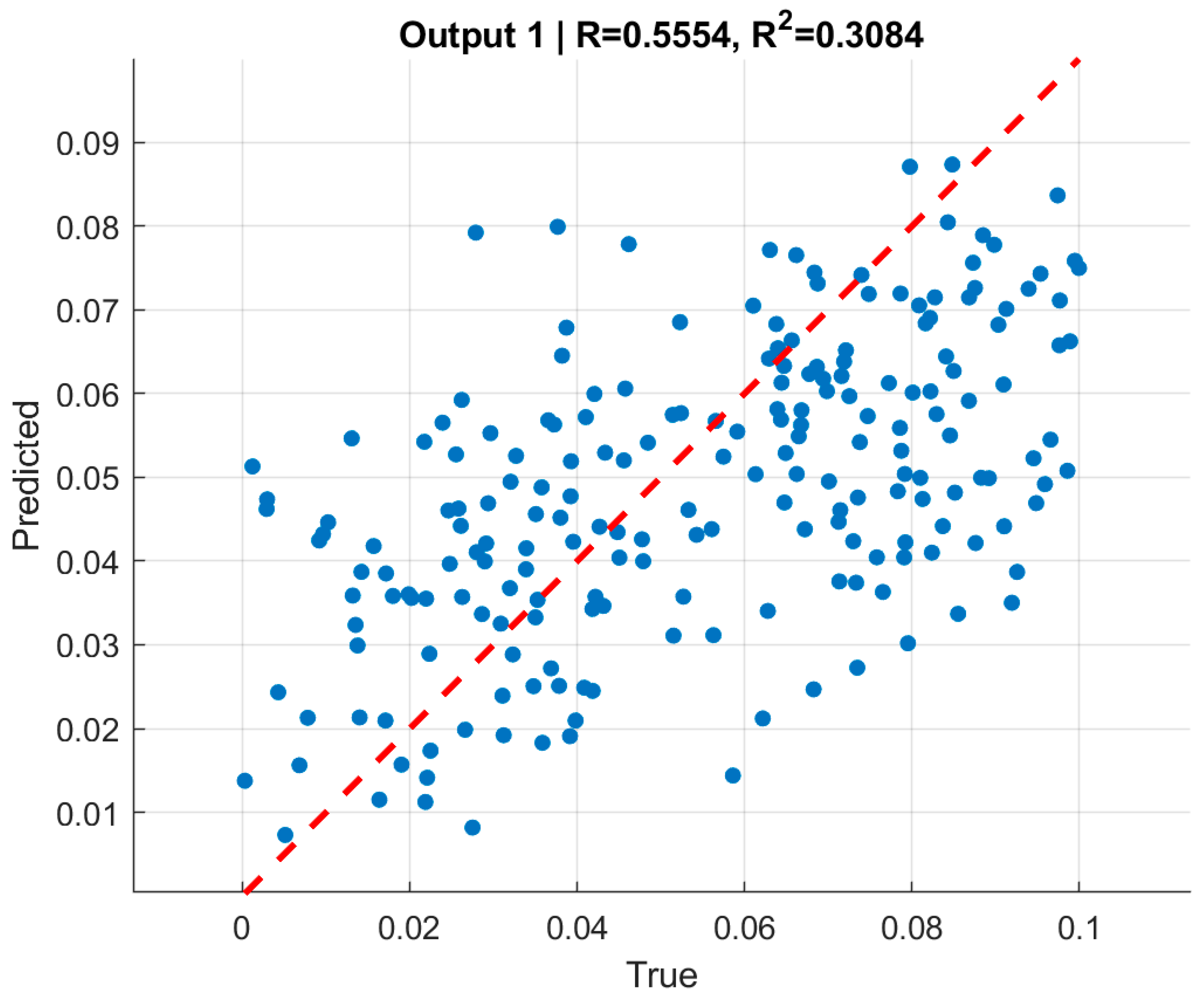 Symmetry 17 02021 g019