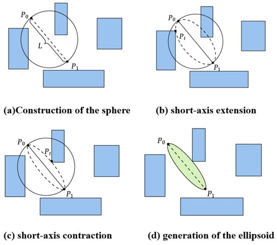 Symmetry 17 02041 g010