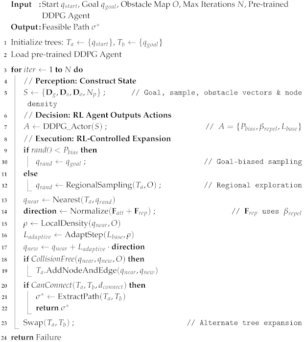 Symmetry 17 02041 i001