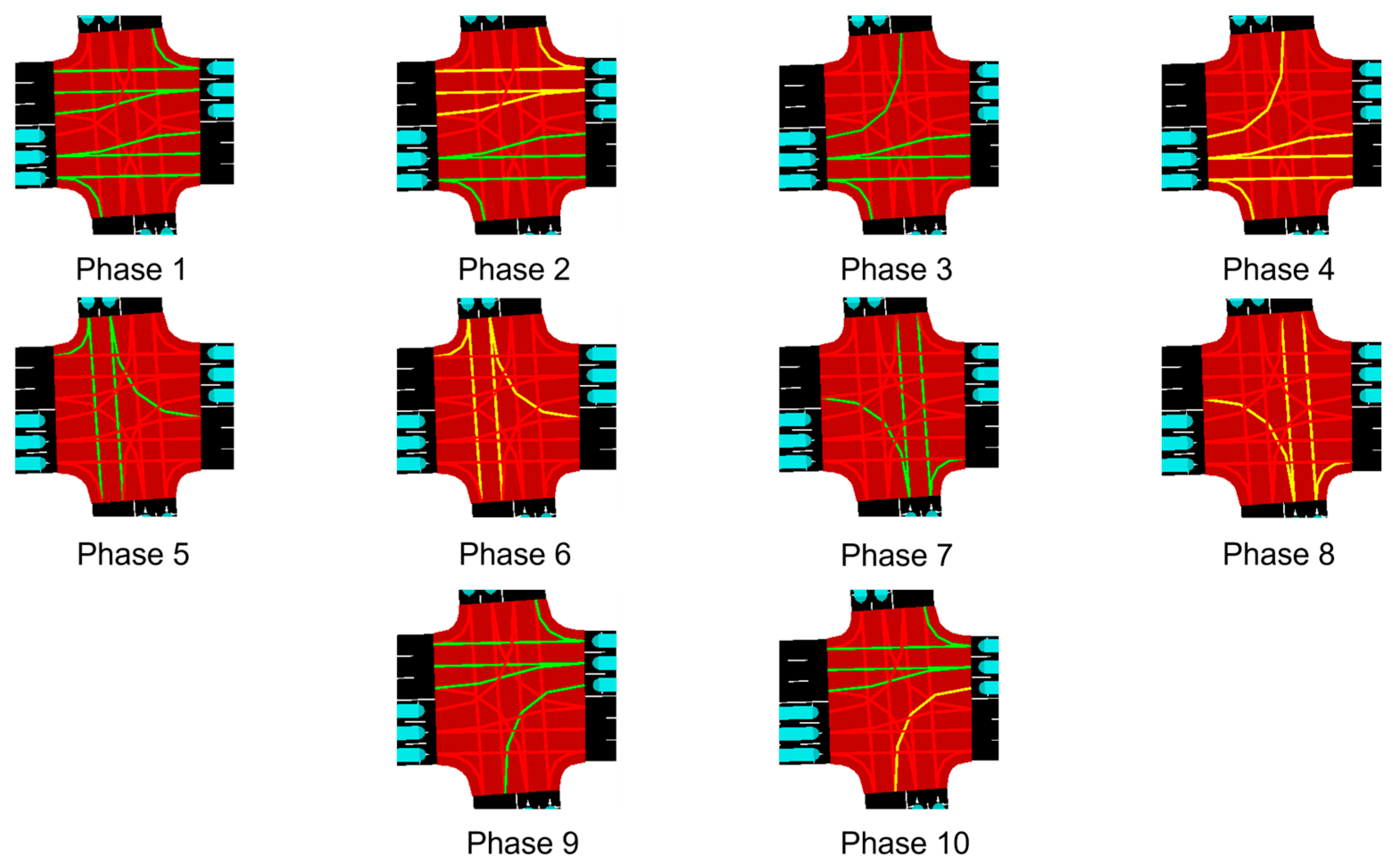 Symmetry 17 02083 g004 Symmetry 17 02083 g004