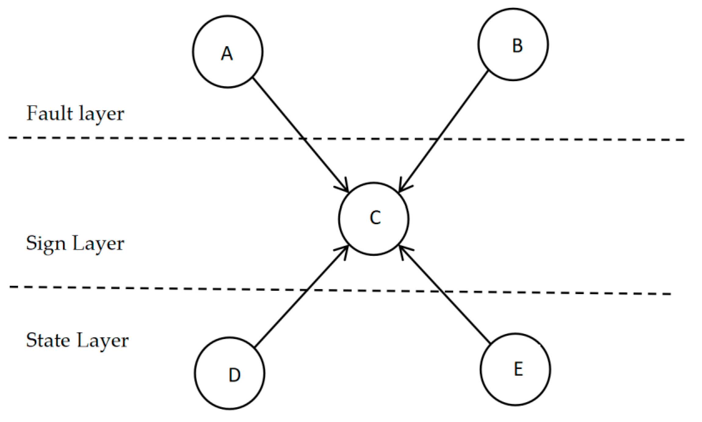 Symmetry 17 02090 g002 Symmetry 17 02090 g002