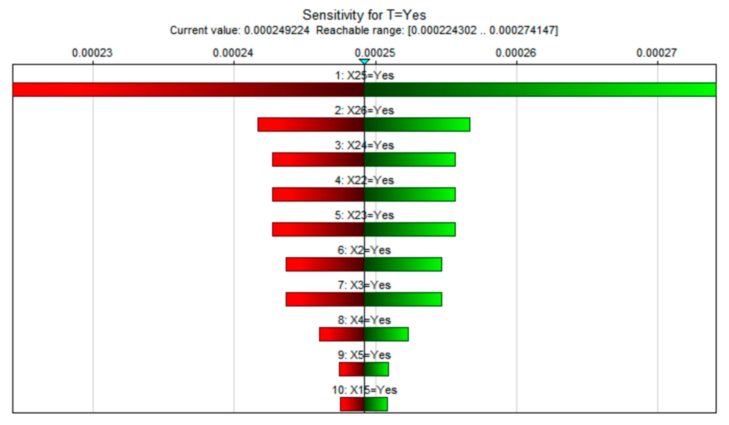 Symmetry 17 02090 g006 Symmetry 17 02090 g006