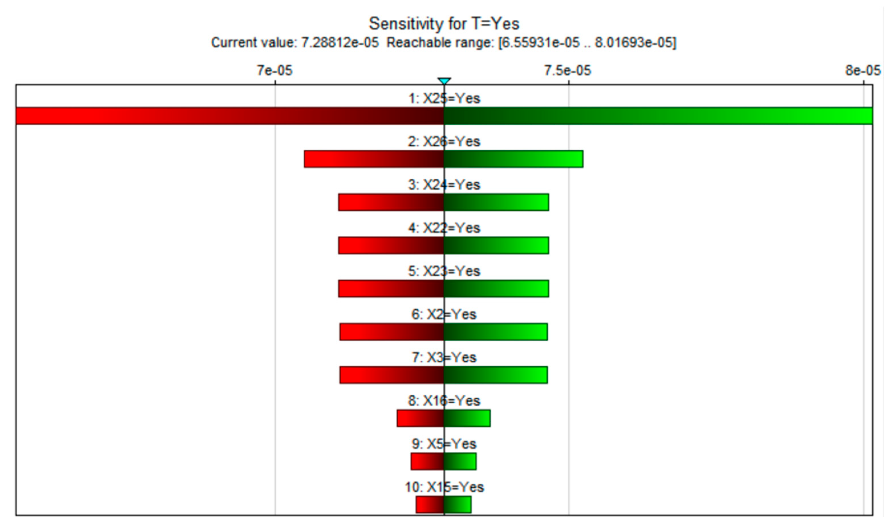 Symmetry 17 02090 g008 Symmetry 17 02090 g008