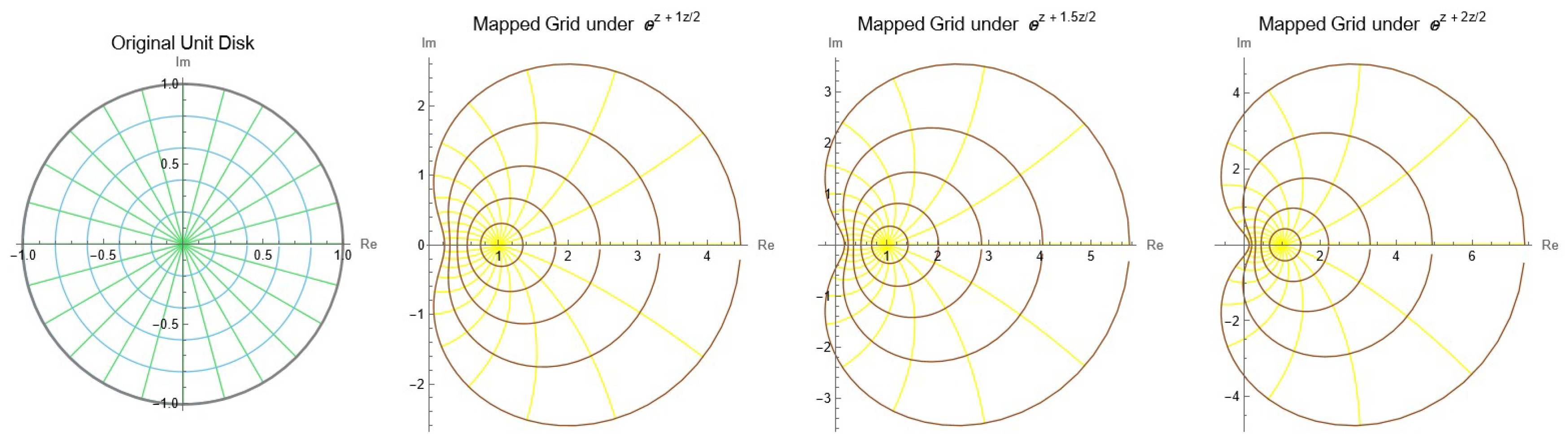 Symmetry 17 02099 g001 Symmetry 17 02099 g001