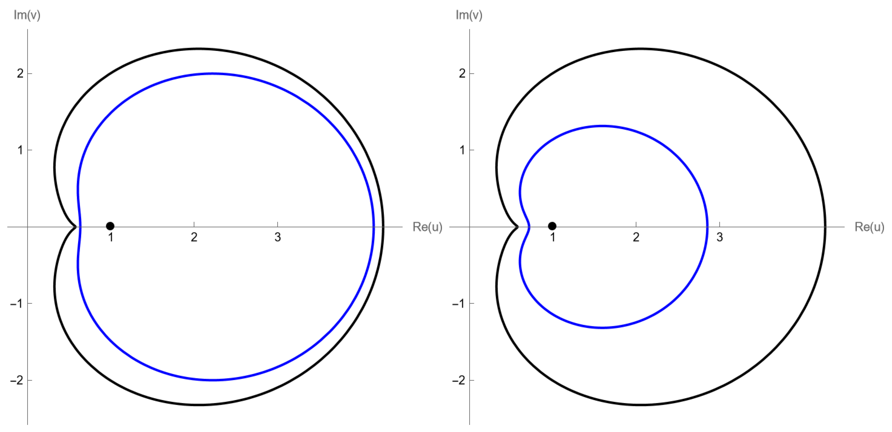 Symmetry 17 02099 g002 Symmetry 17 02099 g002