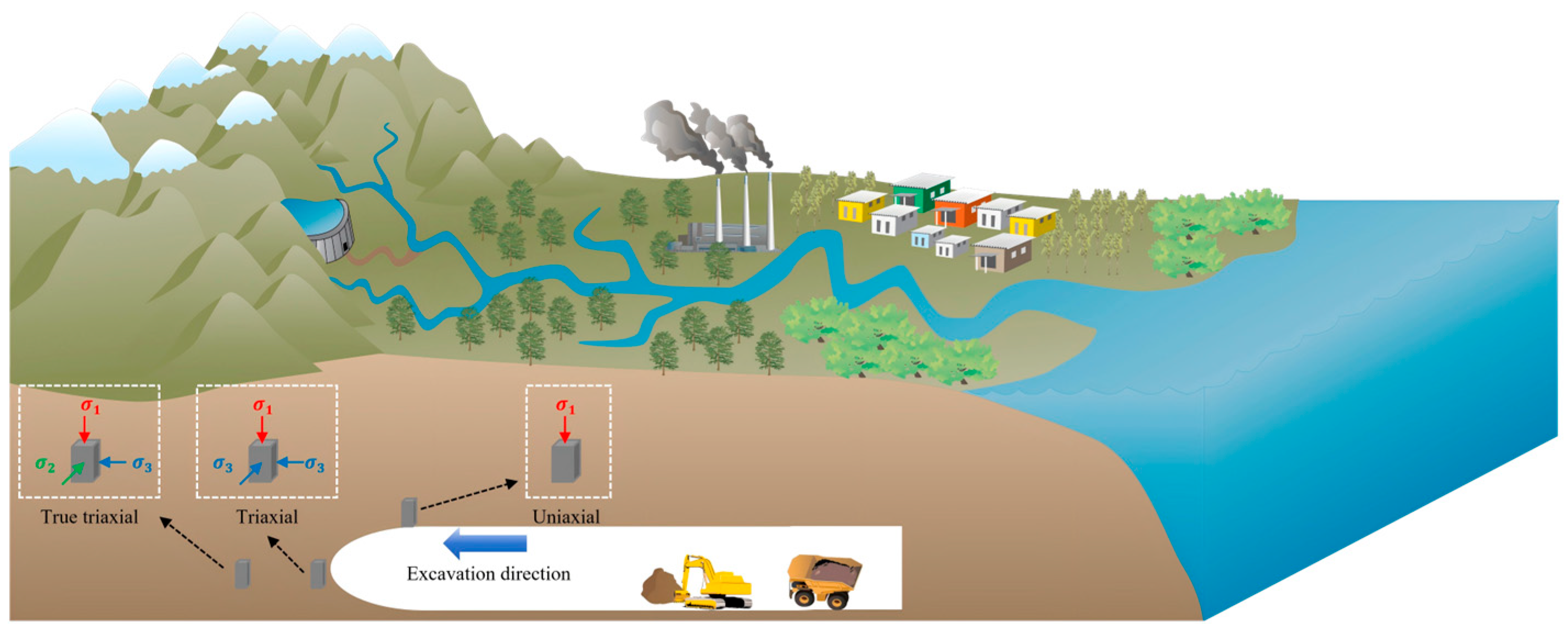 Symmetry 17 02100 g001 Symmetry 17 02100 g001