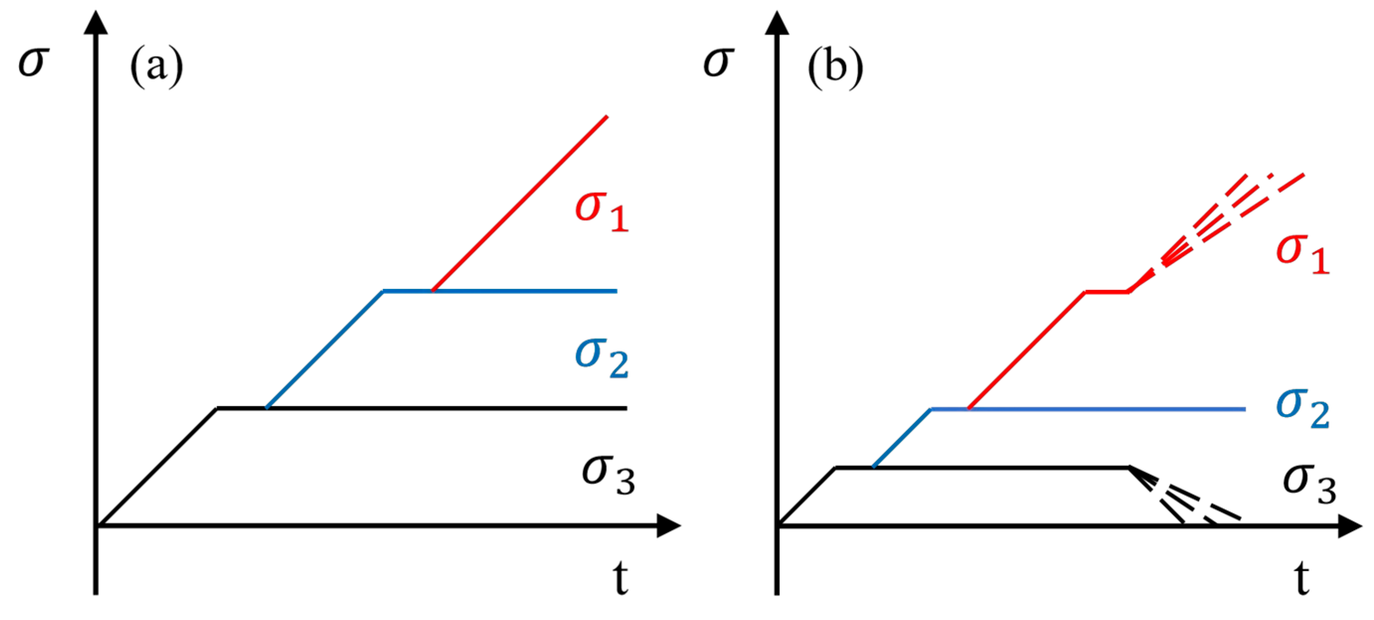 Symmetry 17 02100 g005 Symmetry 17 02100 g005