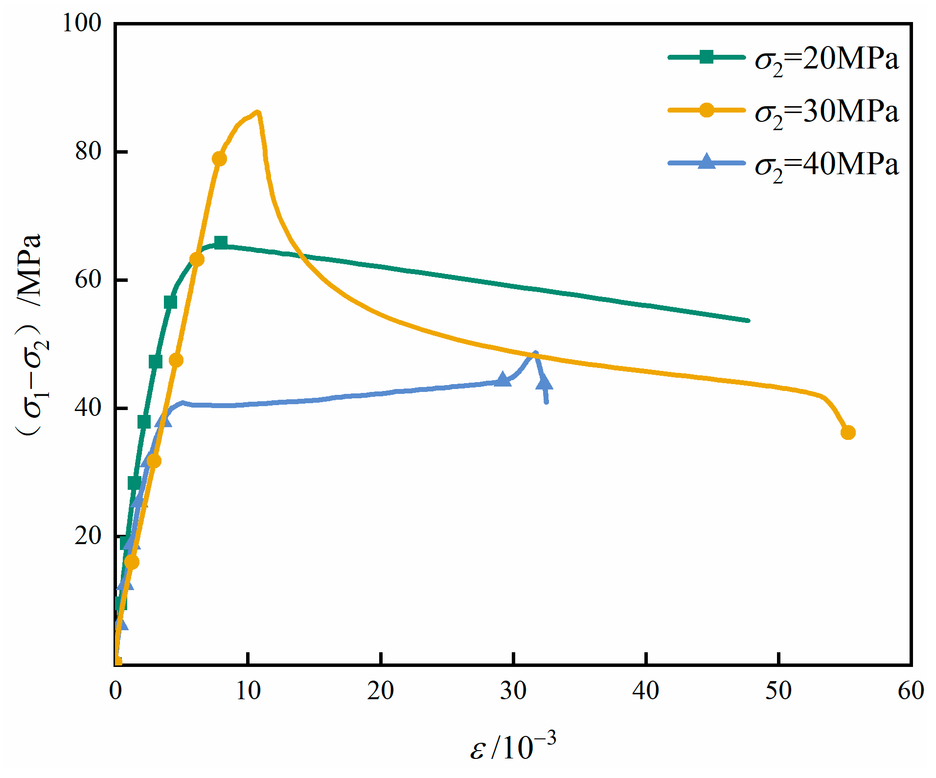 Symmetry 17 02100 g006 Symmetry 17 02100 g006