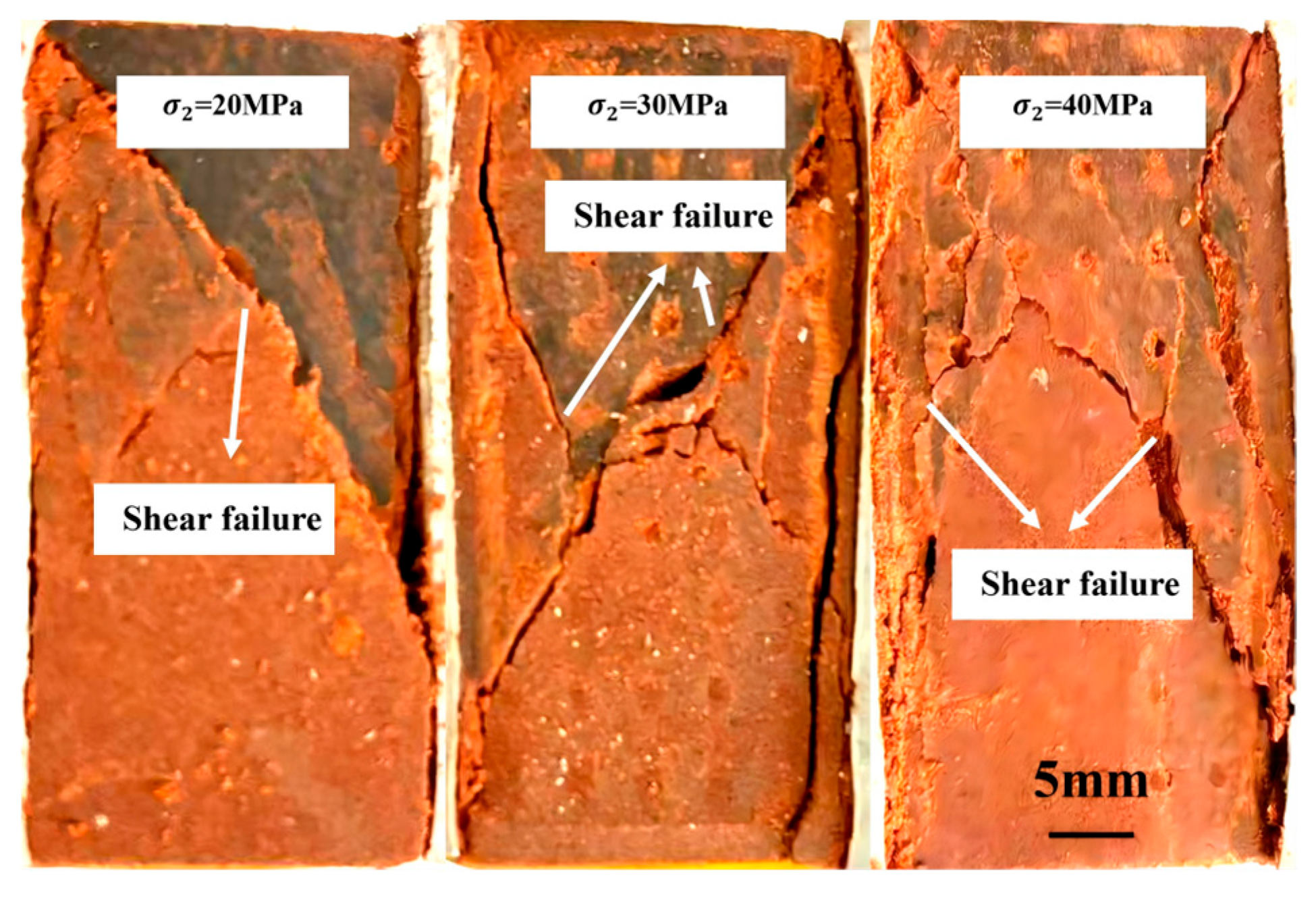 Symmetry 17 02100 g007 Symmetry 17 02100 g007